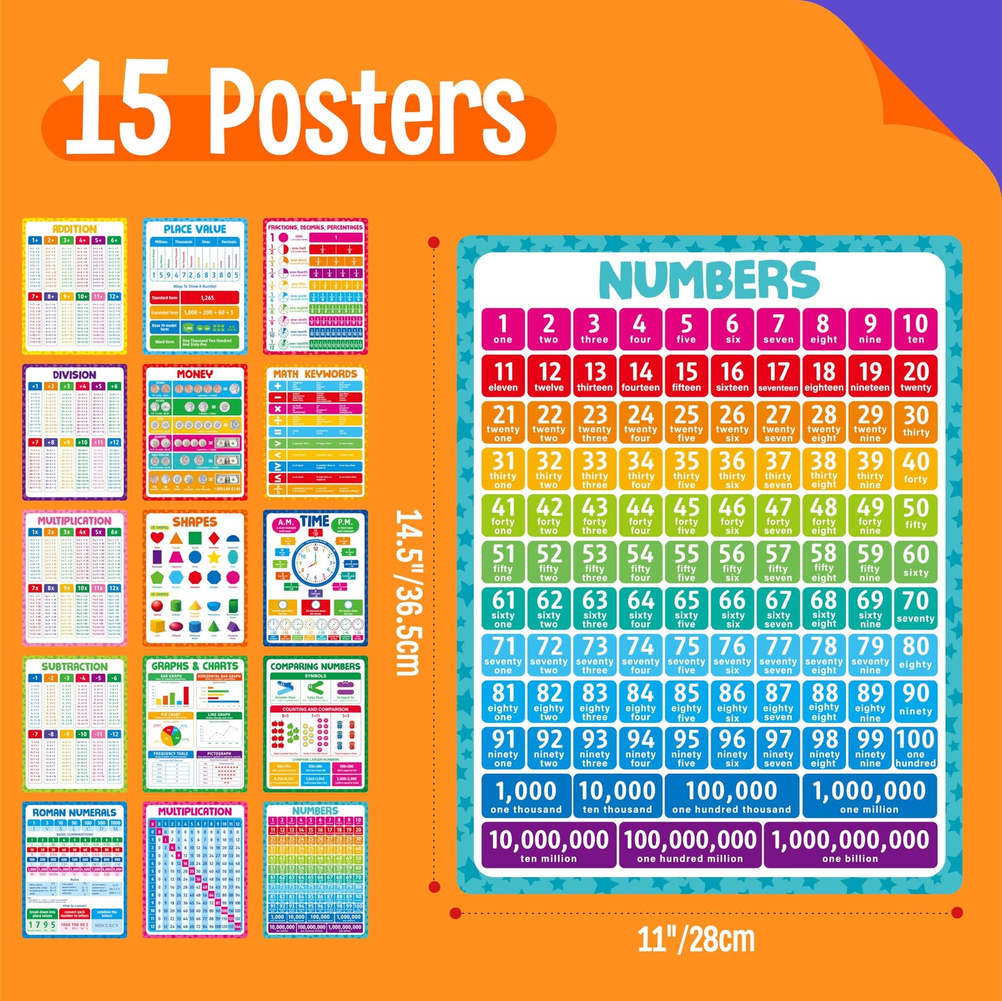 15 Packs Math Posters, Thick Elementary Math Chart Waterproof & Tear Proof with PET Film, Early Learning Poster Multiplication Table Educational Posters for Kindergarten Preschool Toddlers (14.5”x11”)