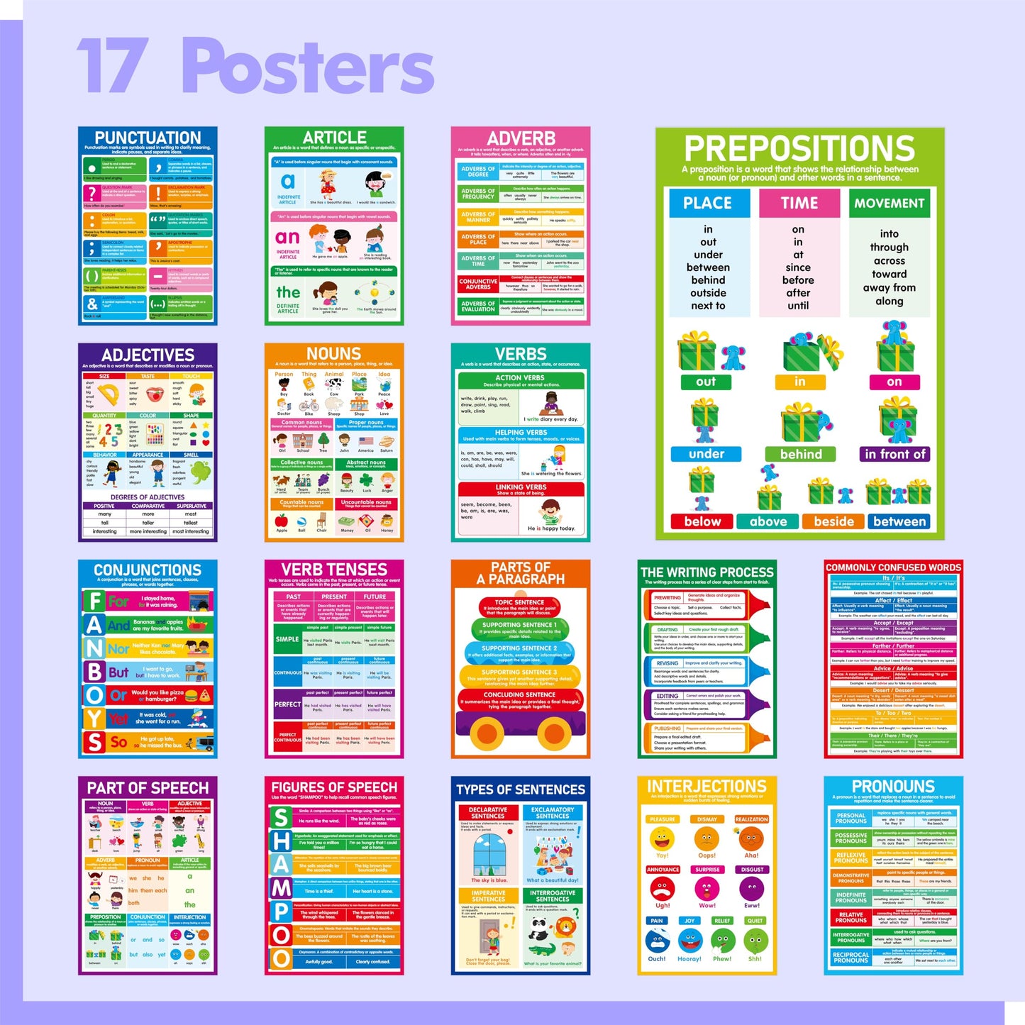 17 Part of Speech Posters, PET Film Covered English Grammar Poster Language Learning Tool for Middle Classroom, School, Bulletin Board, Kid’s Room, Teacher Supplies, English Language Art Wall Decor