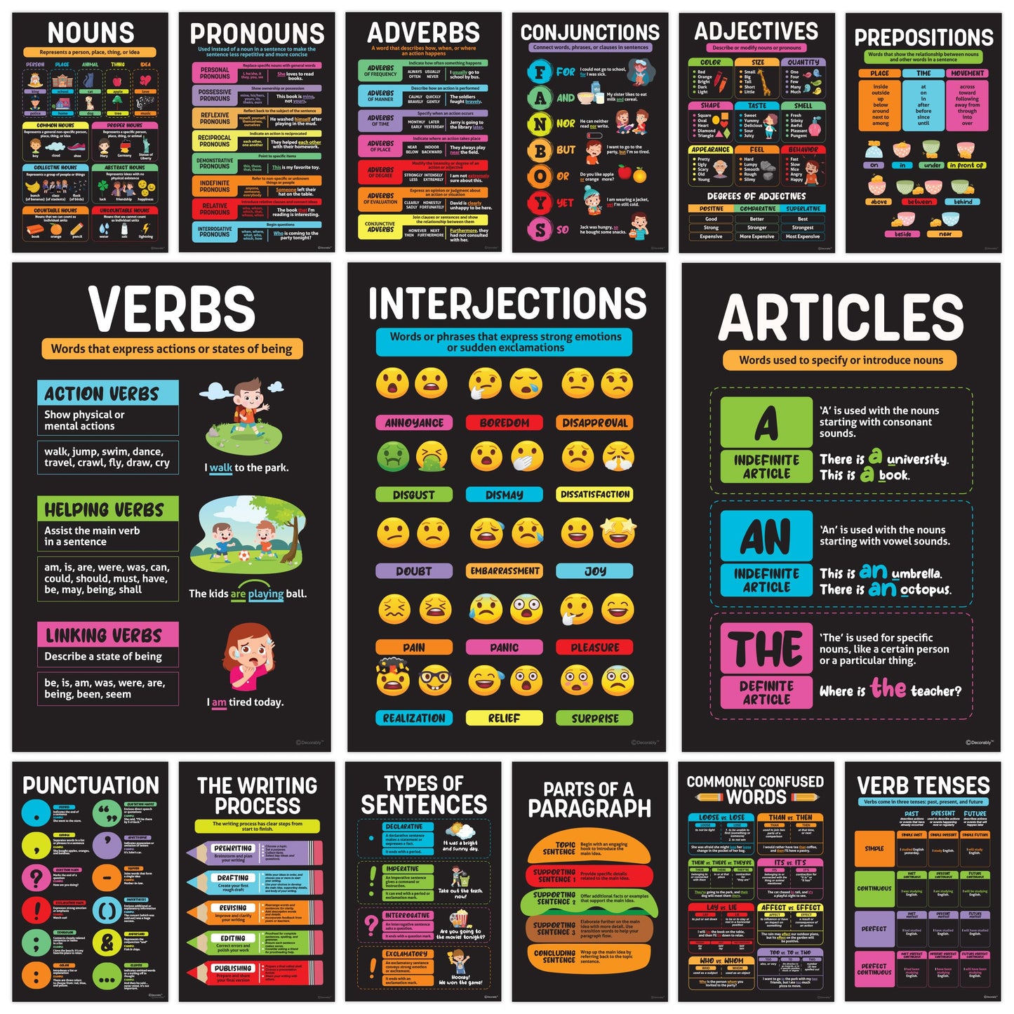 Decorably 15 Chalkboard Parts of Speech Grammar Posters for Classroom, 11x17in Educational, Matte-Laminated Decor - for School, Hallways, Bulletin Boards, Home Study Room