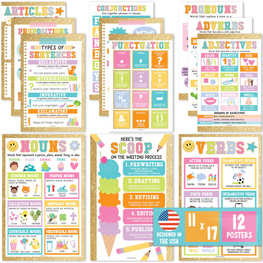 Parts of Speech Posters for Classroom Must Haves -12 Grammar Posters, Writing Process for Homeschool, Elementary & Middle School, ELA 3rd 4th & 5th Grade Teacher Must Haves, Gold Classroom Decor