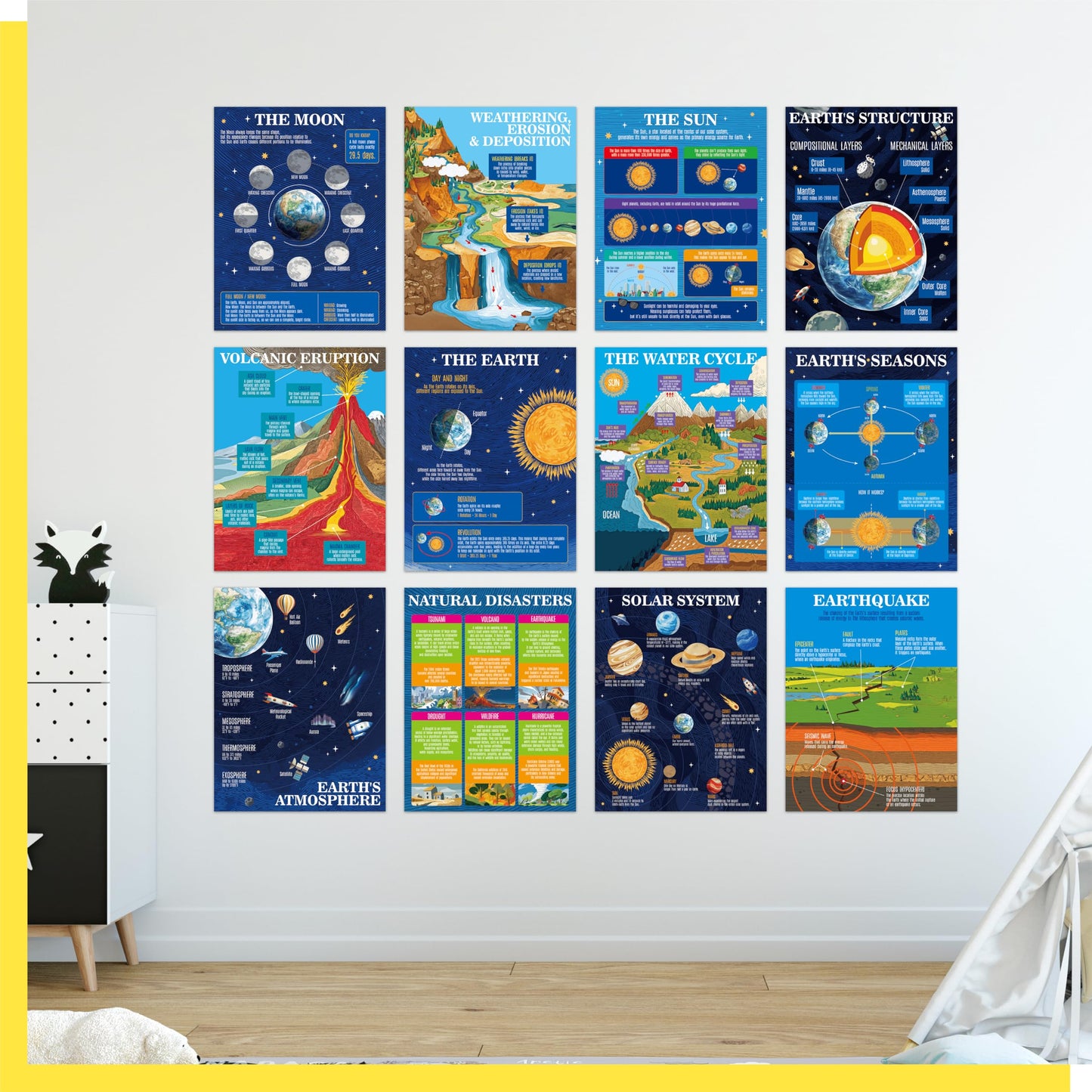 15 Pack Earth Science Posters, Thick Educational Poster Waterproof & Tearproof with PET Film, Geography Learning Chart Classroom Decor for Middle School Students, Teaching Material for Teachers