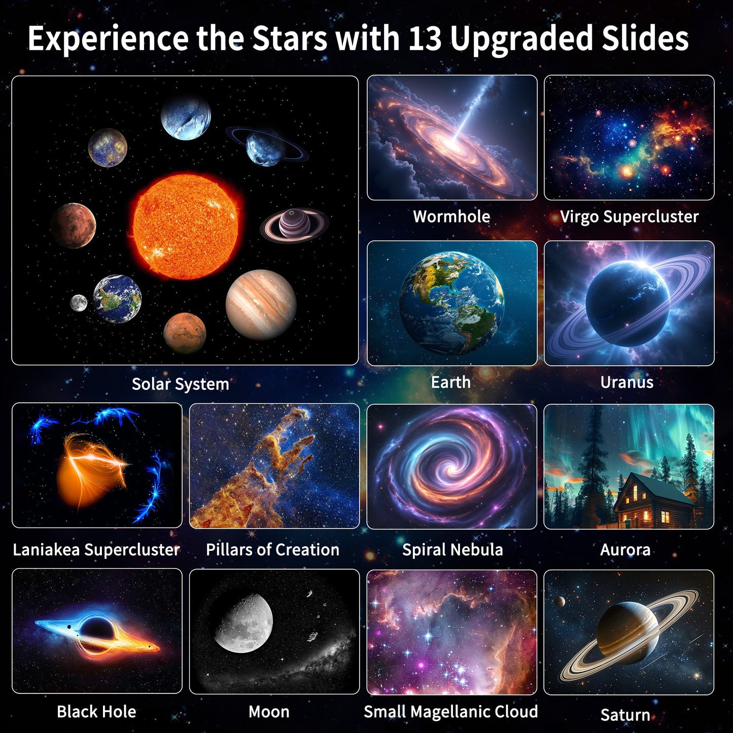 FlyLily Galaxy Projector for Bedroom, 13 in 1 Planetarium Star Projector with Solar System & Constellation, 360° Rotating Galaxy Light, Space Night Light Projector for Kids Adults Gifts