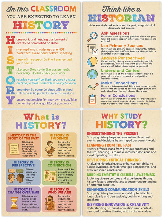 Lalunia 4 Pcs Social Studies Classroom Decorations – US History Poster (11x16) Vintage Retro for Classroom Elementary Middle and High School, What is History Posters, Teacher Gifts