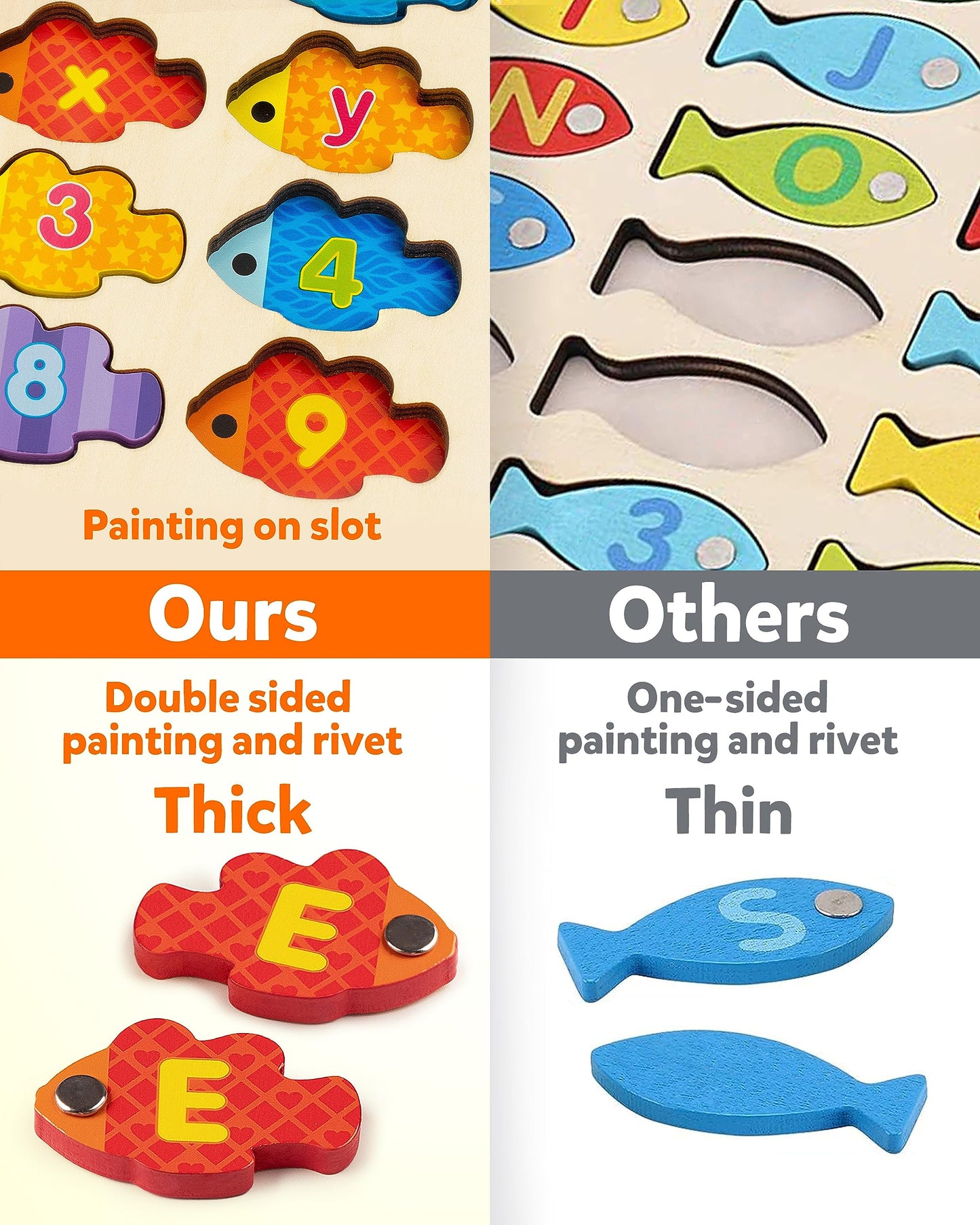 Coogam Magnetic Alphabet Numbers Fishing Game, Wooden ABC Letter Numbers Color Matching Puzzle Fine Motor Montessori Educational Toy for Preschool 3 4 5 Year Old Toddlers