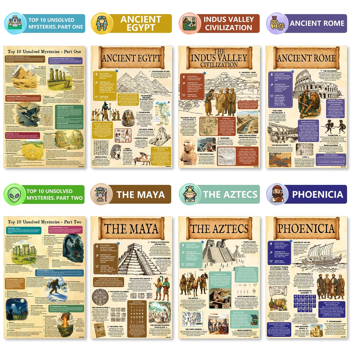 KIDS KING 18 Culture Posters for Classroom, 11x17in Laminated Educational Posters of Ancient Civilizations History, 7 Wonders of The World, Top 10 Unsolved Mysteries - School Hallways, Home Study Room