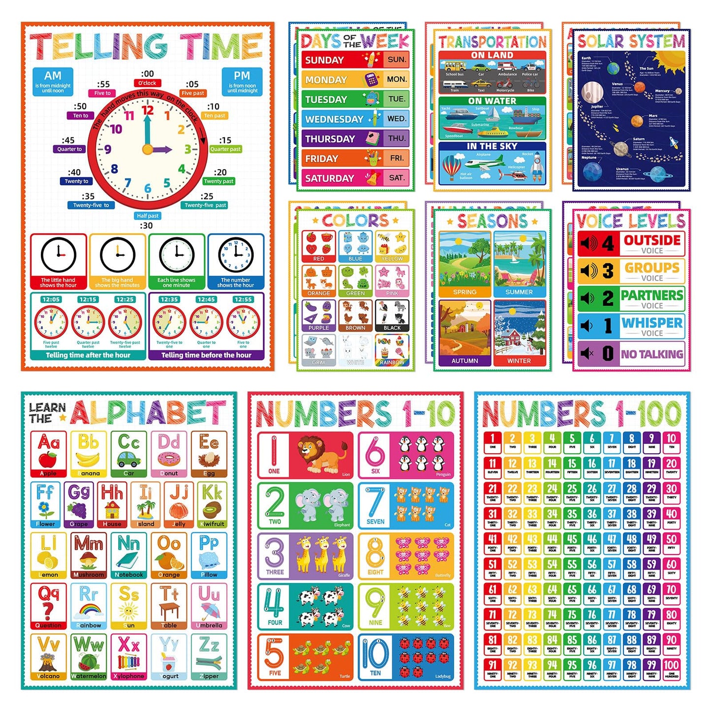 FaCraft 16 Educational Posters for Classroom - Kindergarten Preschool Elementary Classroom Must Haves - Laminated Learning Posters for Toddlers 1-3,Class Supplies Wall Decor, Voice Level Chart, ABC