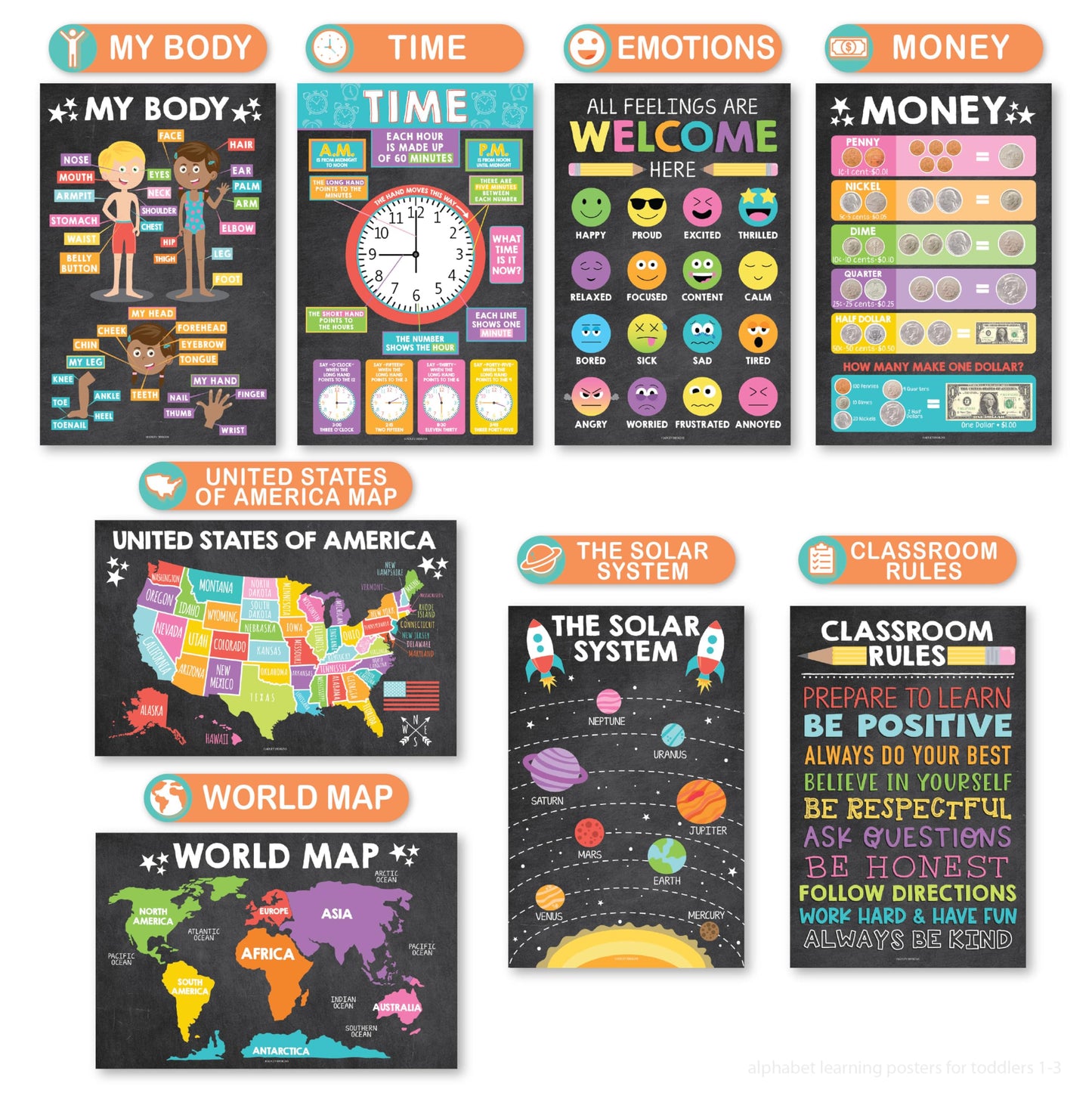 Hadley Designs 16 Educational Posters for Classroom Must Haves - Laminated Pre-K Posters for Toddler Homeschool Essentials, Toddler & Preschool Learning Activities, Kindergarten Classroom Decor