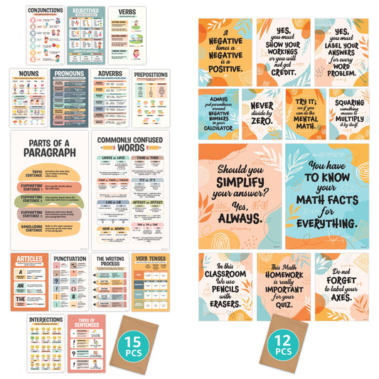 Decorably Parts of Speech Posters and Math Teacher Sayings Posters for Classroom
