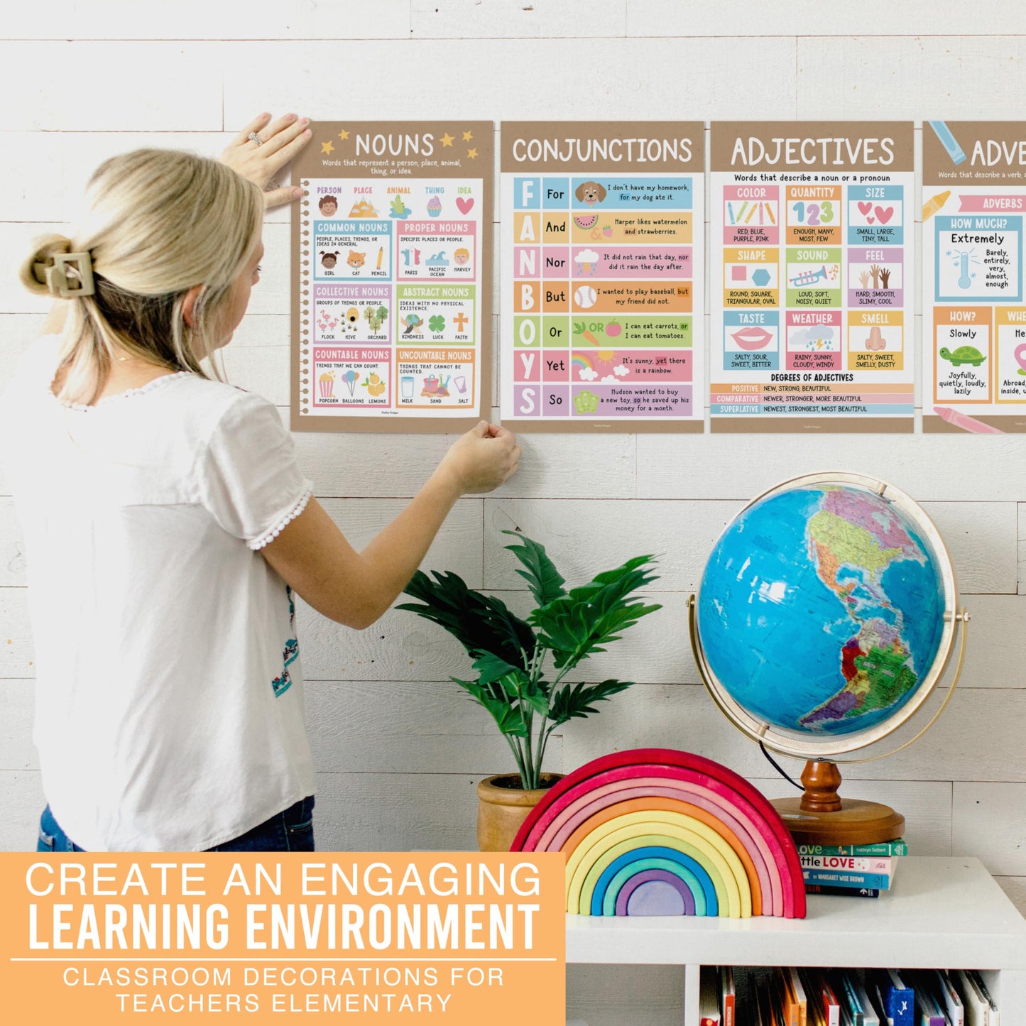 Parts of Speech Posters for Classroom Must Haves - 12 English Grammar Posters, Writing Process Language Arts for Homeschool, Elementary & Middle School, ELA 3rd 4th & 5th Grade Kraft Classroom Decor
