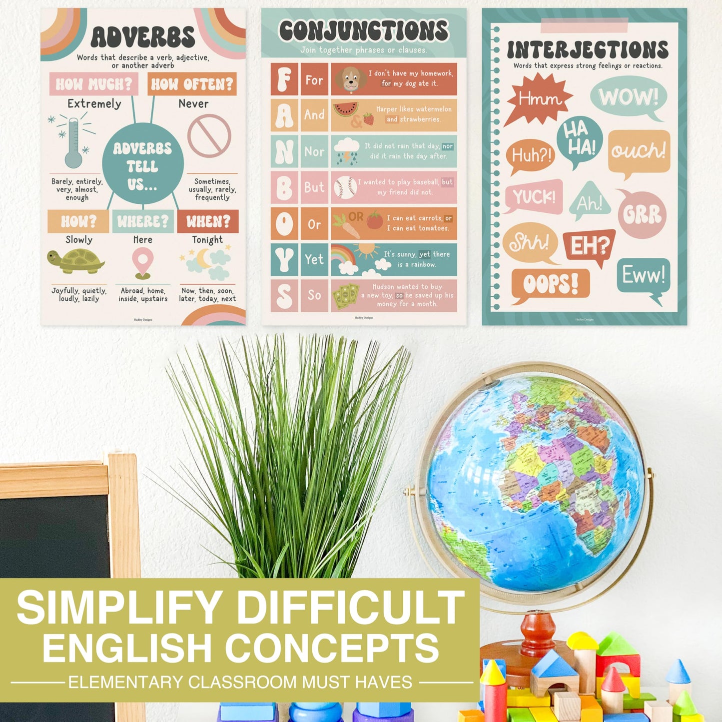 Parts of Speech Posters for Classroom Must Haves - 12 Grammar Posters, Writing Process for Homeschool, Elementary & Middle School, ELA 3rd 4th & 5th Grade Teacher Must Haves, Retro Classroom Decor