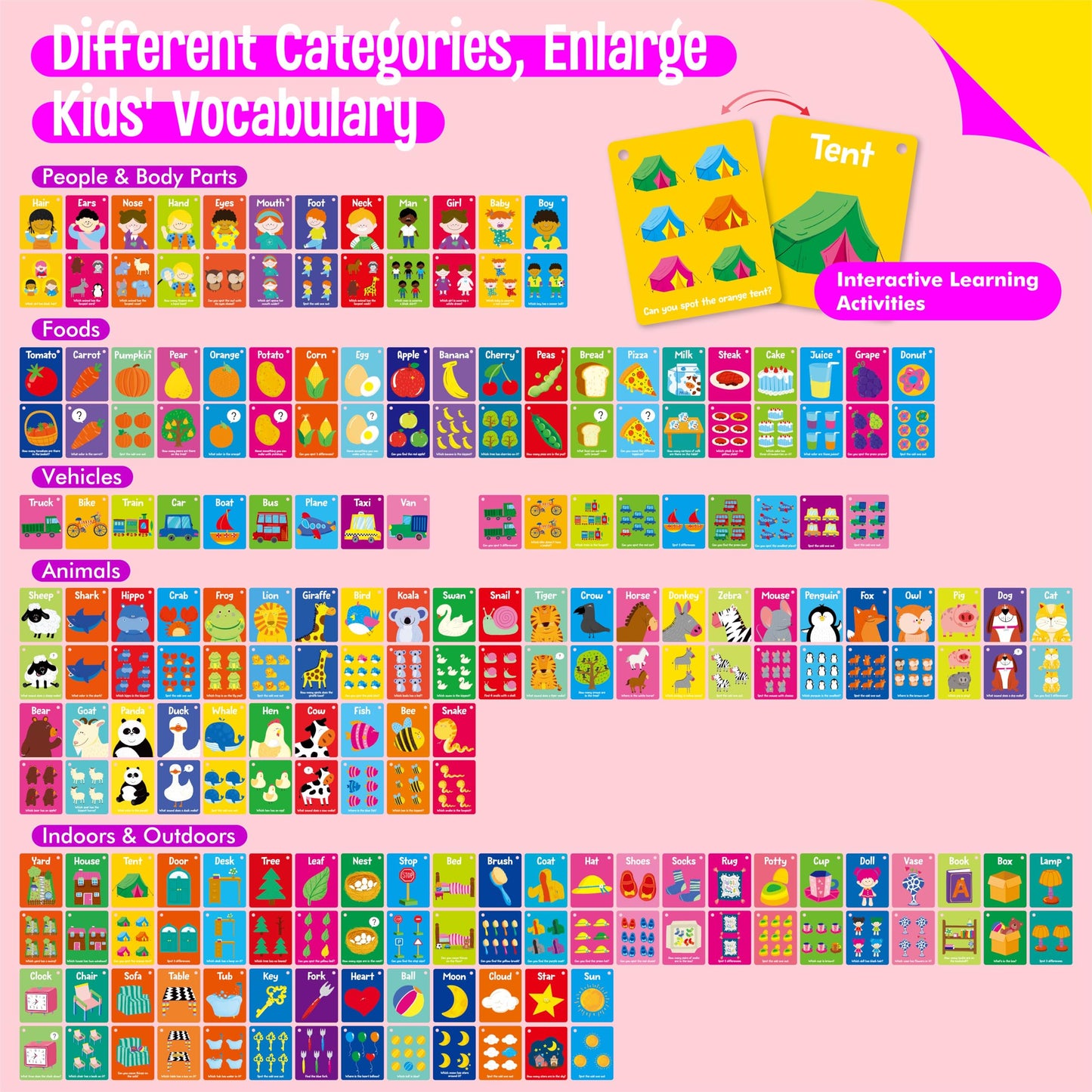110 PCS Sight Word Flashcards, Double Sided Cards- Alphabet, Foods, Animals, Home Object with 4 Reclosable Rings, Early Learning Tool for Pre-K Kindergarten Toddlers