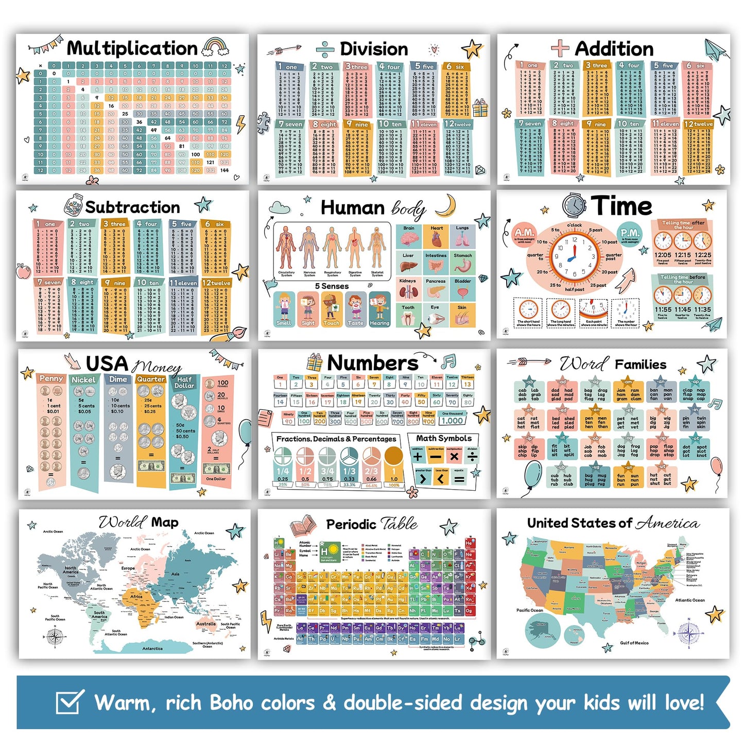 26 Set of 50 Boho Educational Posters for Kids – Alphabet Chart, Multiplication Division Chart, USA World Map, Periodic Table, Sight Words, Homeschool Posters, Boho Classroom Decor - Laminated 17x11