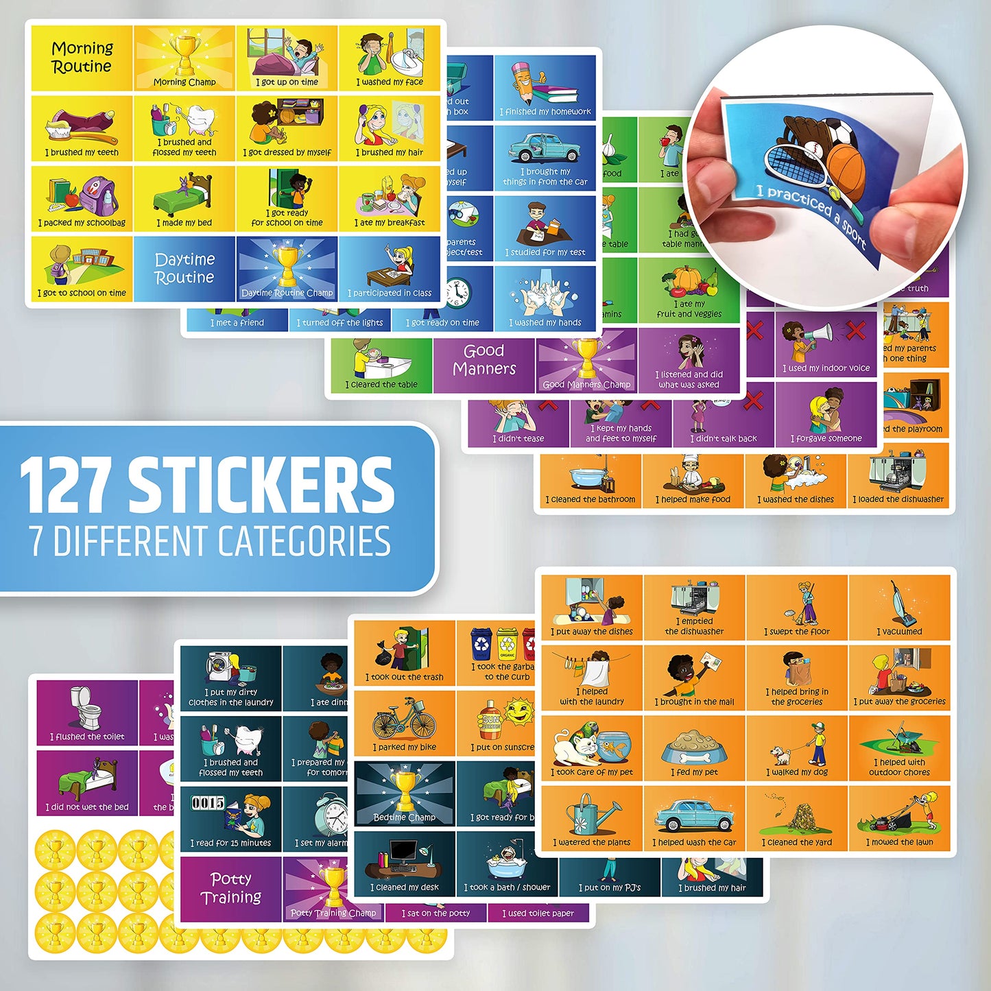 Large Magnetic Reward Chart for Multiple Kids (1-3 Kids) - 127 Pre-Written Stickers (Including Potty Training) + 30 Custom Chores - Behavior, Responsibility & Incentive Star Chart for Your Fridge