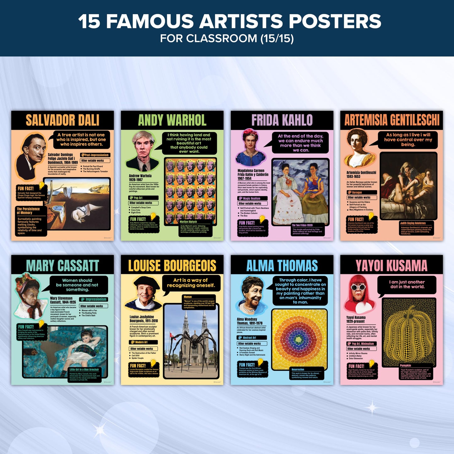Decorably 15 Famous Art Posters, 11x14in Matte-Laminated Educational Art Posters for Classroom Famous Artists - Classrooms, School Hallways, Bulletin Boards, Education Centers, Home Study Room