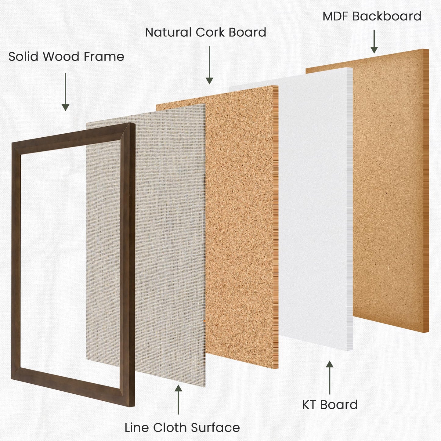 Acovy Cork Board Bulletin Board (Walnut, 18" x 24")