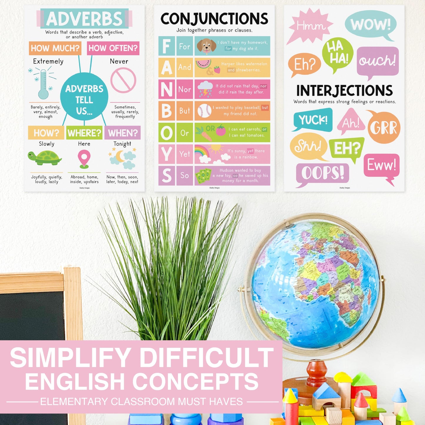 Parts of Speech Posters for Classroom Must Haves - 12 Grammar Posters, Writing Process for Homeschool, Elementary & Middle School, ELA 3rd 4th & 5th Grade Teacher Must Haves, Pastel Classroom Decor