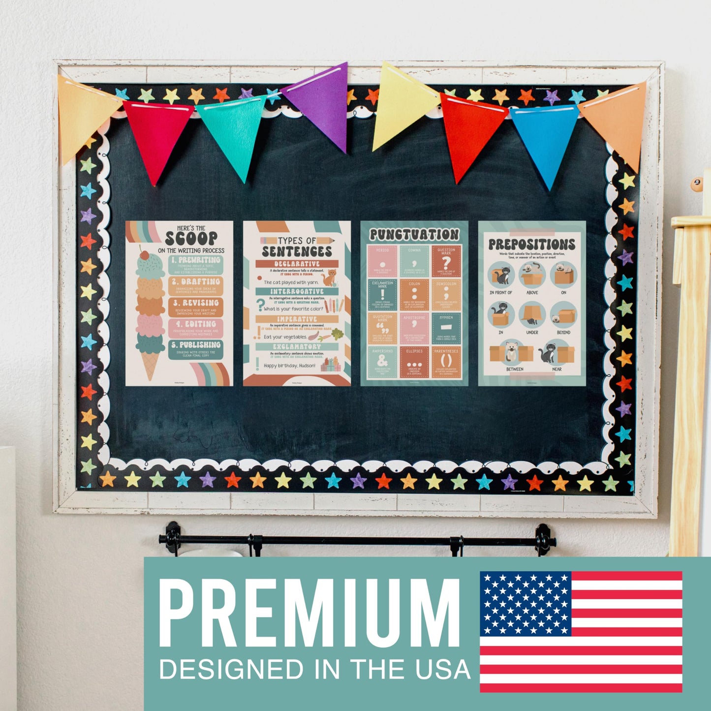 Parts of Speech Posters for Classroom Must Haves - 12 Grammar Posters, Writing Process for Homeschool, Elementary & Middle School, ELA 3rd 4th & 5th Grade Teacher Must Haves, Retro Classroom Decor