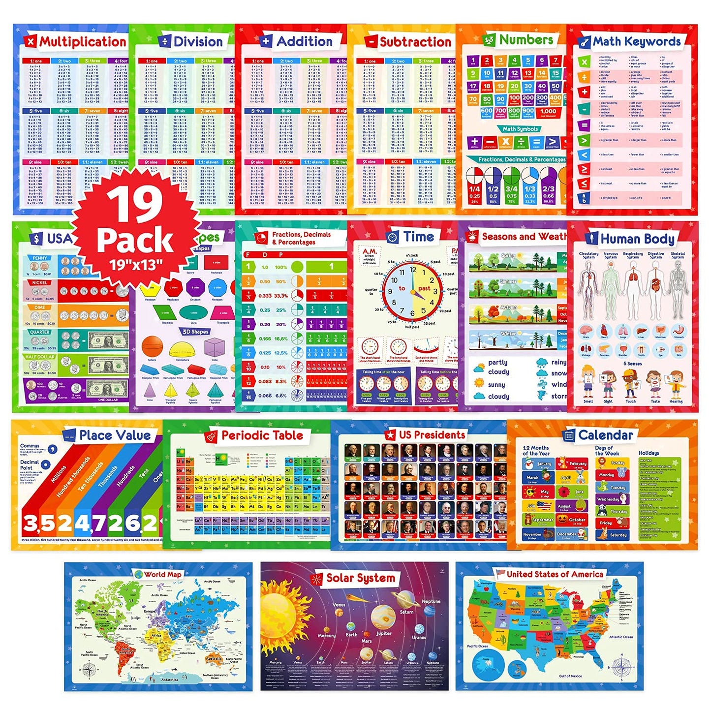 Simply magic 19 Educational Posters for Kids & 131 PCS Jumbo Magnetic Base Ten Blocks