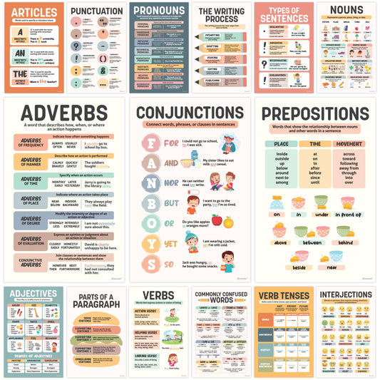 Decorably 15 Colorful Parts of Speech Posters for Classroom, 11x17in Matte-Laminated Educational English Decor & Learning Material - for School, Hallways, Bulletin Boards, Home Study Room