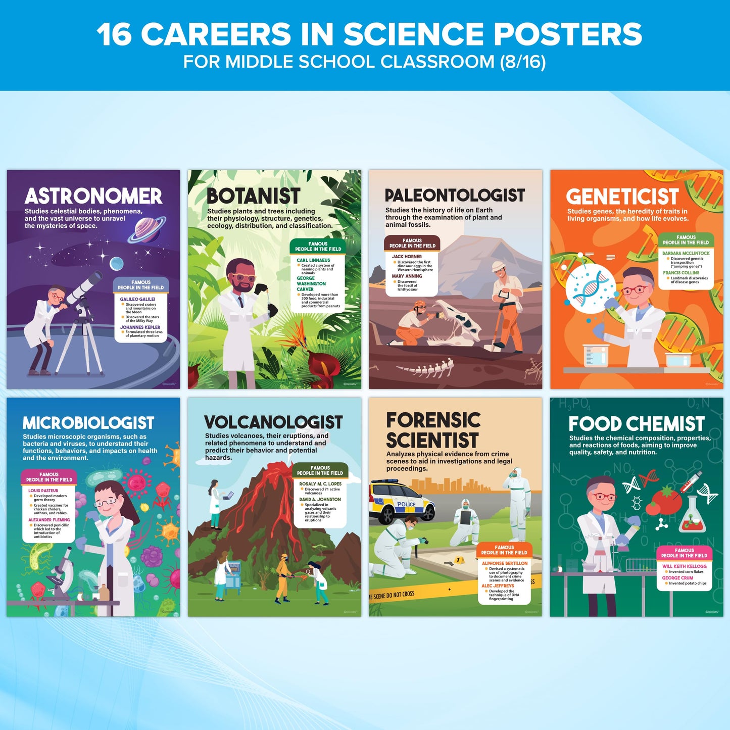 Decorably 16 Career in Science Posters for Classroom Middle School, 11x14in Matte-Laminated Educational School Decor - Hallways, Bulletin Boards, Home Study Room