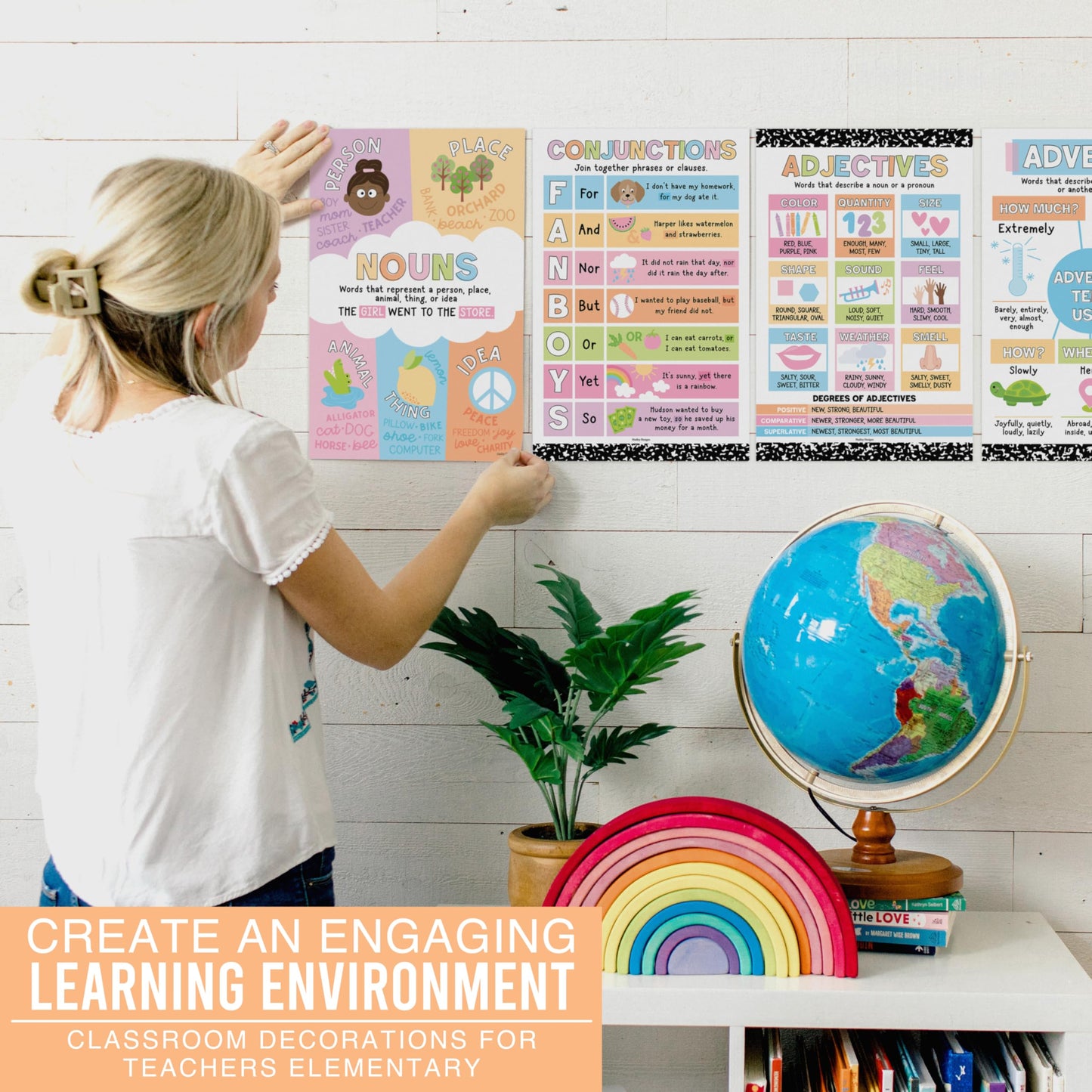 Parts of Speech Posters for Classroom Must Haves - 12 Grammar Posters, Writing Process for Homeschool, Elementary & Middle School, ELA 3rd 4th & 5th Grade Teacher Must Haves, Pastel Classroom Decor