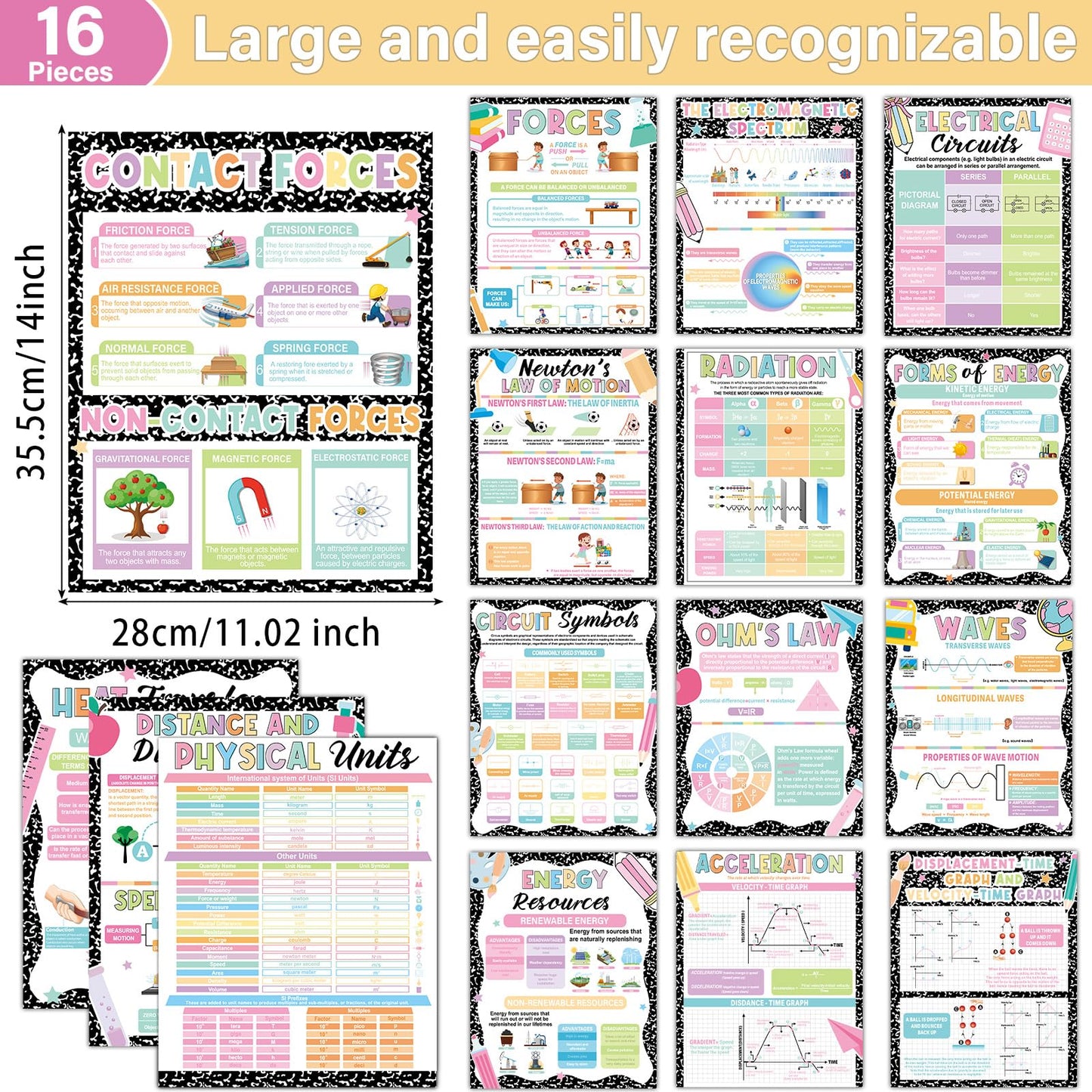 16Pcs Physics Science Posters for Classroom Middle School Supplies Educational Physics Classroom Decoration Composition Science Posters Charts for Teachers High School Education Bulletin Wall Decor