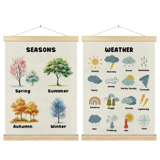 BCUANGD Classroom Wall Decor - Toddlers Kids Wall Art Poster Hanger with Wood Frames Set of 2, Learning Educational Wall Hanging Canvas Decor for Playroom Nursery Toddler Kids Room, 12x16 Inches