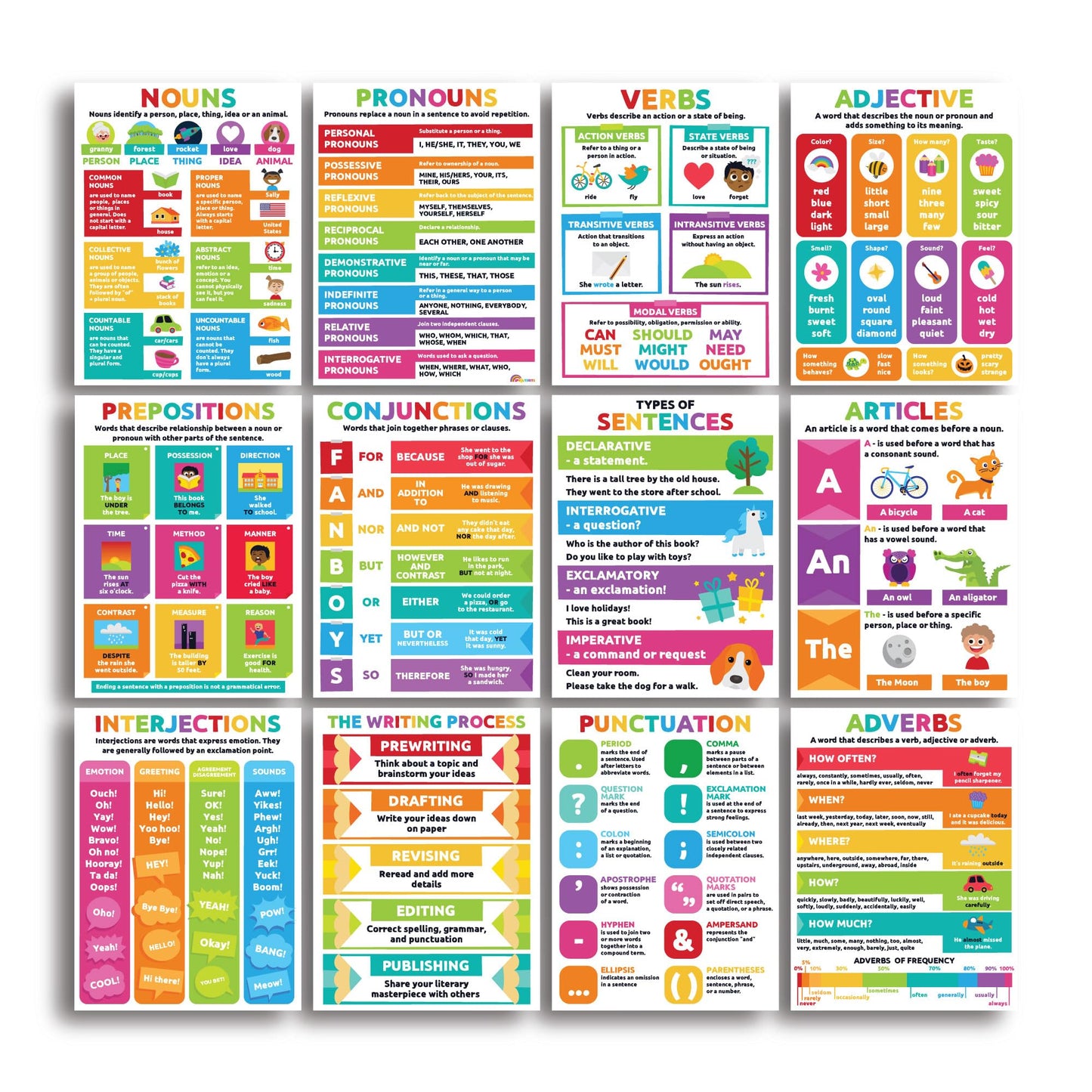 Sproutbrite 12 Pack 12"x16" Parts of Speech Poster Grammar Educational Poster for Classroom - Classroom Decor Decorations, Middle School - Works Like a Mini Grammar Guide (Bright)