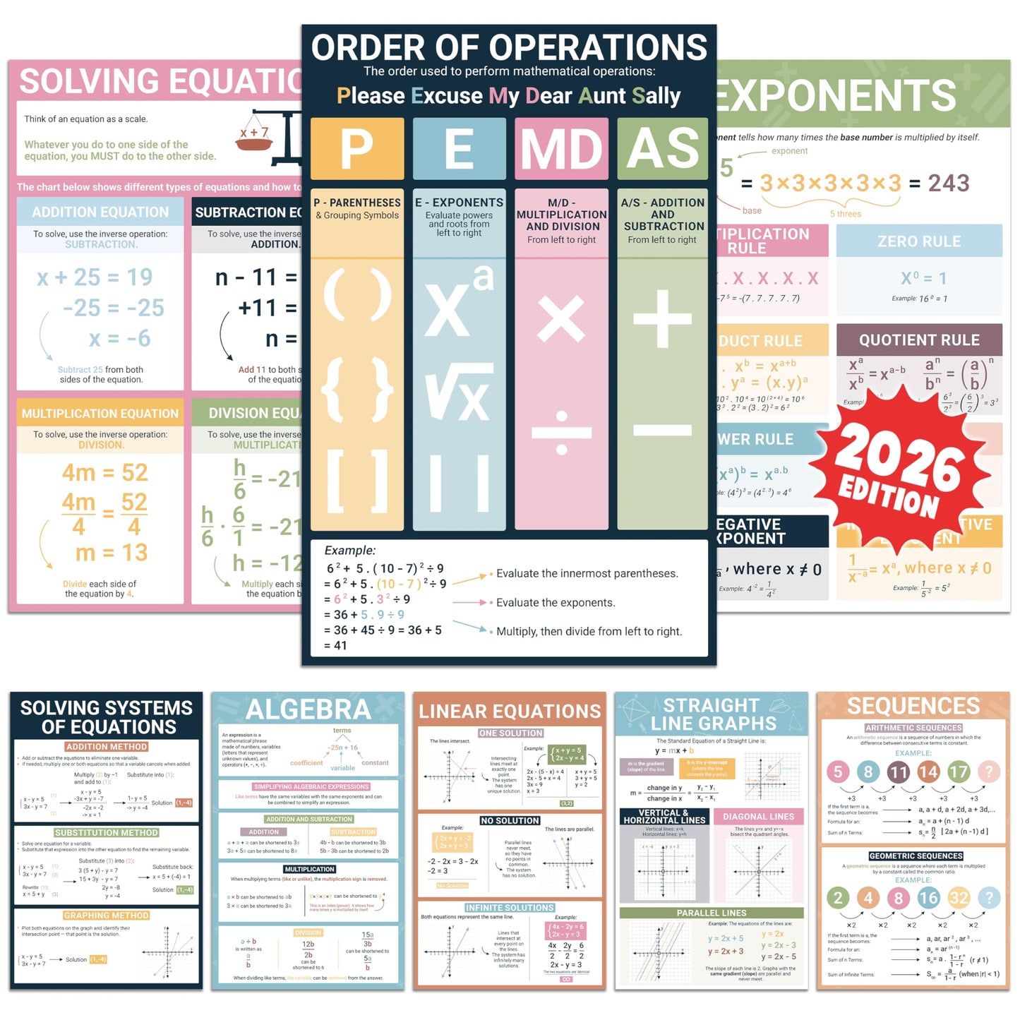 BrightenKidz 8 Pack Math Posters for Middle School, 11x17 Back to School Laminated Educational Chart, Teacher Must Haves for Classroom Homeschool Decor, Algebra Linear Equations Order of Operations