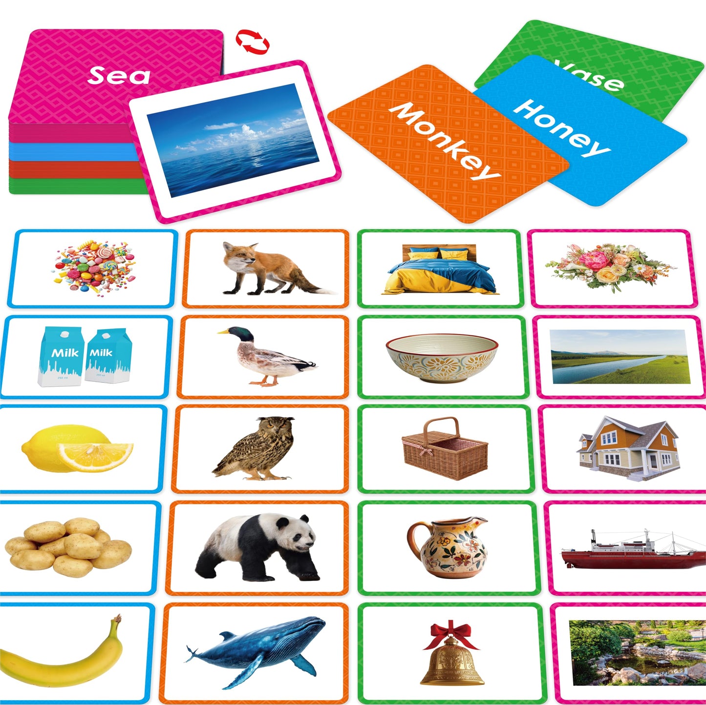 140 Noun Picture-Word Cards, Picture Flashcards Language Builder Visual Aid Speech Development Tool for Autism, ESL Teaching Materials for Adults, Non-Verbal Children Vocabulary Builder for Toddlers