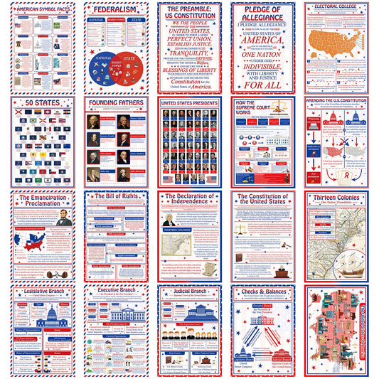 20 PCS US Government and Civics Posters Set US History Social Studies Classroom Decorations American History Bulletin Board Wall Art for Middle School High School Teachers Educational Supplies