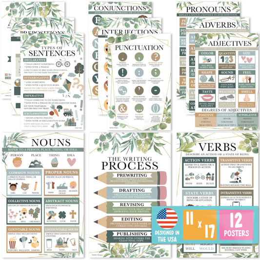 Parts of Speech Posters for Classroom Must Haves - 12 Grammar Posters, Writing Process for Homeschool, Elementary & Middle School, ELA 3rd 4th & 5th Grade Teacher Must Haves, Greenery Classroom Decor
