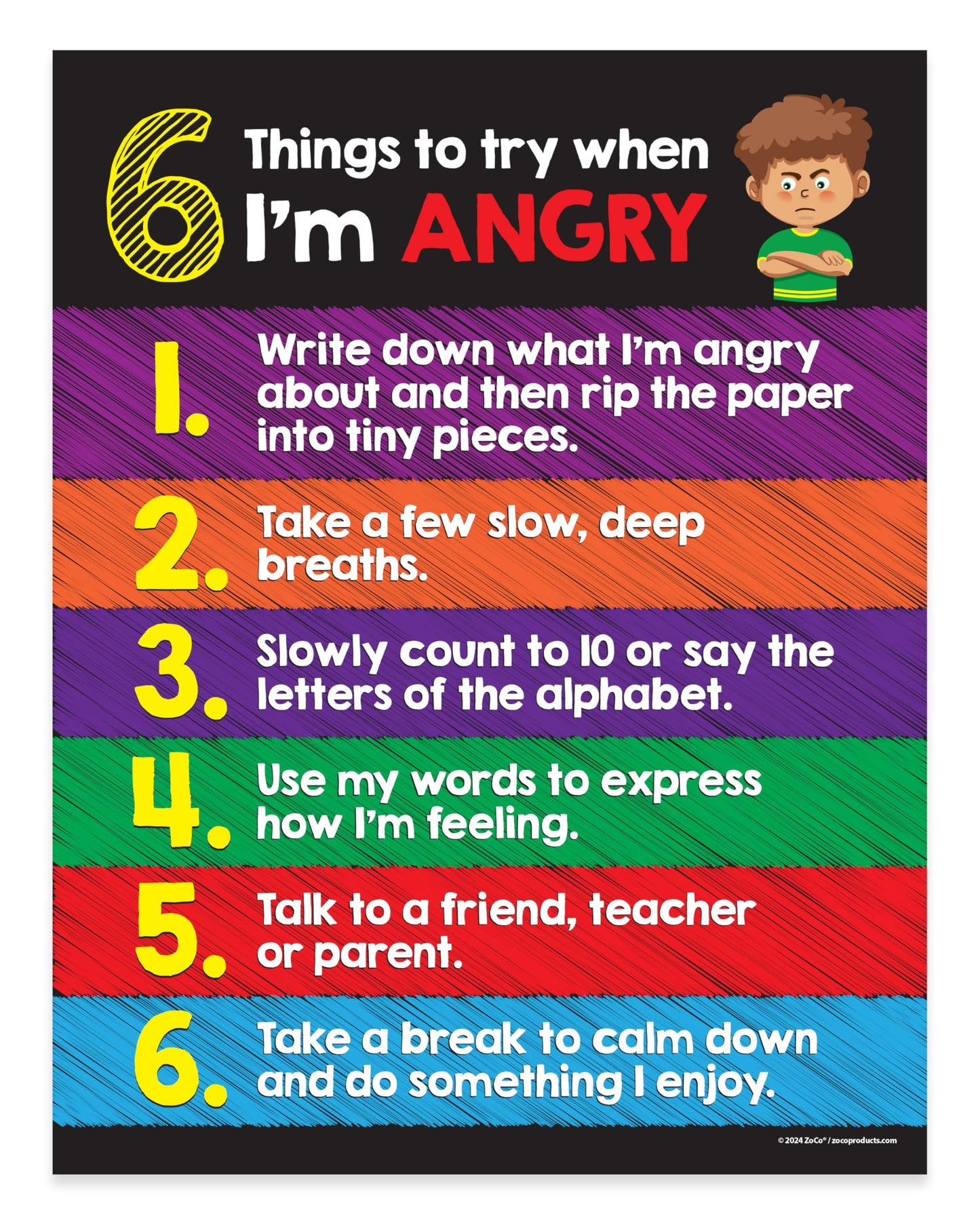 ZOCO – Anger Management Poster for Kids (2-Pack) – SEL Behavior Chart for Classroom or Calm Down Corner – Coping Skills Visual Tool – Laminated 17x22 – Preschool Elementary Emotional Regulation