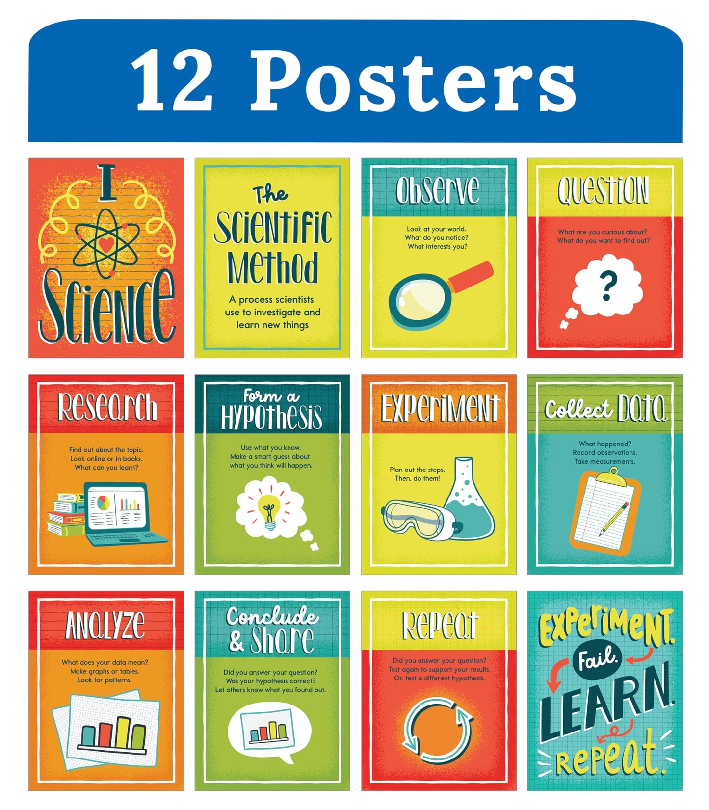 Carson Dellosa 12-Piece Scientific Method Posters, 8.5" x 11" Educational Wall Art for Classroom Decor and Office Decorations, Science Teacher Supplies