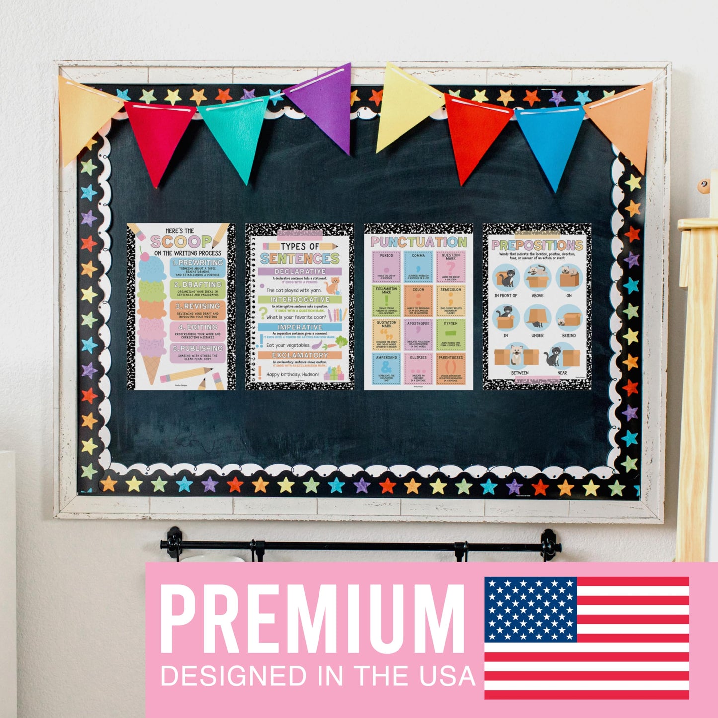 Parts of Speech Posters for Classroom Must Haves - 12 Grammar Posters, Writing Process for Homeschool, Elementary & Middle School, ELA 3rd 4th & 5th Grade Teacher Must Haves, Pastel Classroom Decor