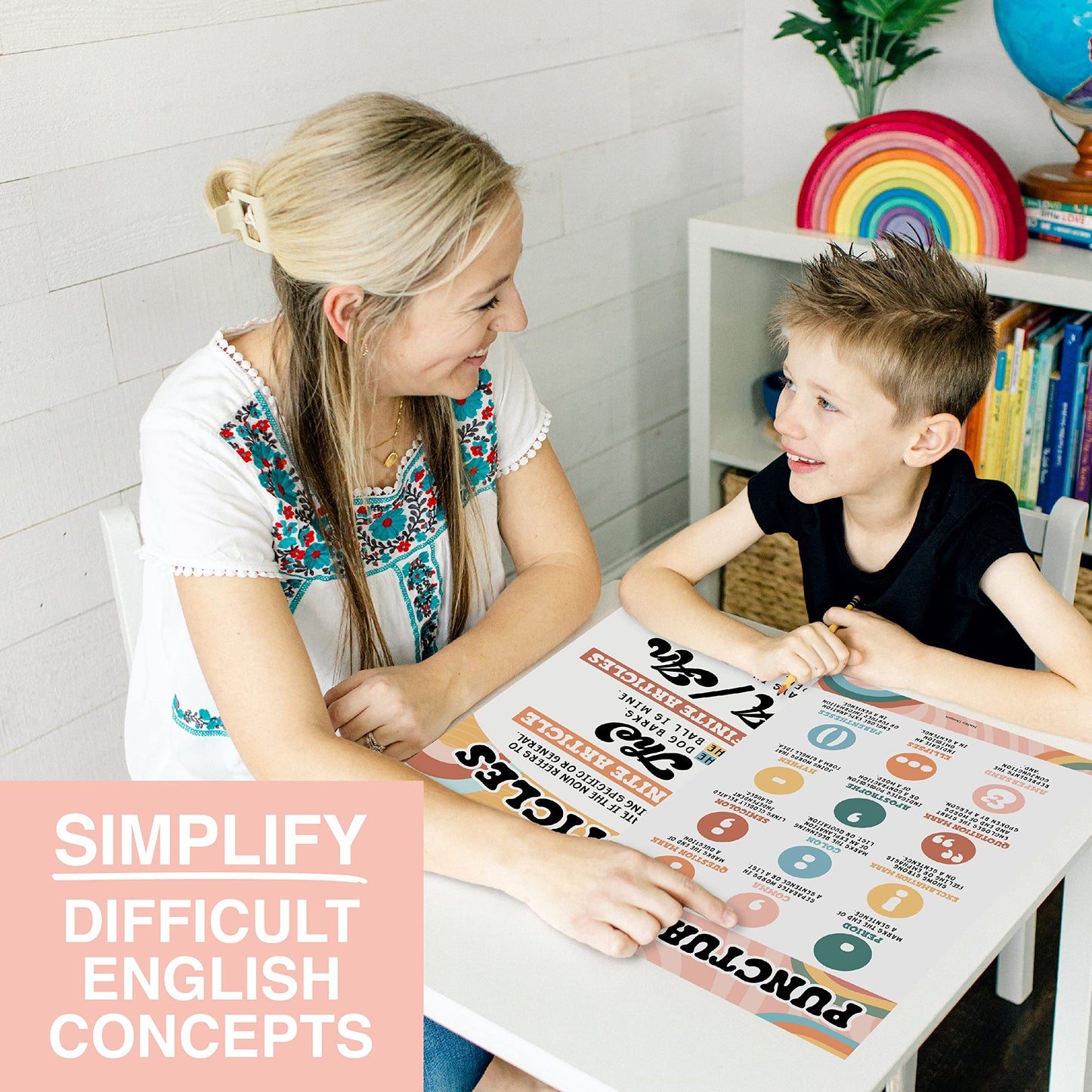 Parts of Speech Posters for Classroom Must Haves - 12 Grammar Posters, Writing Process for Homeschool, Elementary & Middle School, ELA 3rd 4th & 5th Grade Teacher Must Haves, Retro Classroom Decor