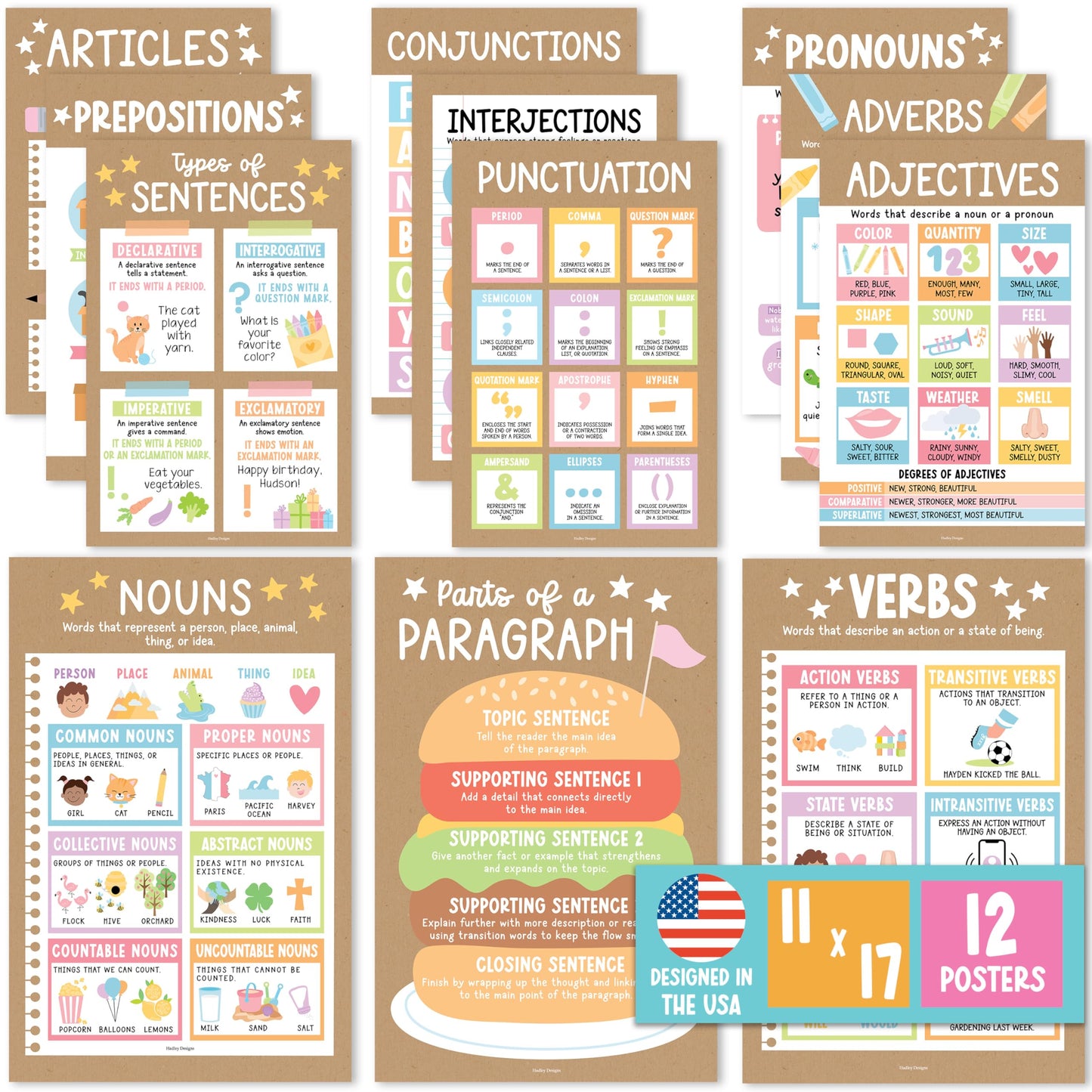 Parts of Speech Posters for Classroom Must Haves - 12 English Grammar Posters, Writing Process Language Arts for Homeschool, Elementary & Middle School, ELA 3rd 4th & 5th Grade Kraft Classroom Decor