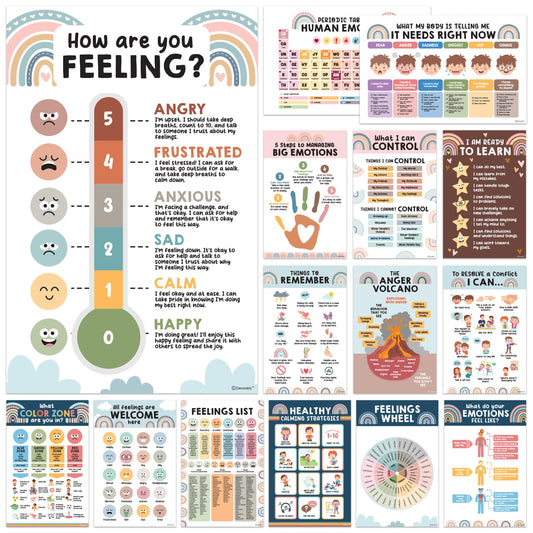 Decorably 15 Social Emotions Poster for Classroom, 11x17in Educational, Matte-Laminated Chart for Kids - School Hallways, Bulletin Boards, Home Study Room