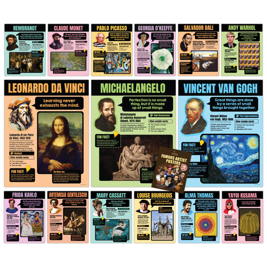Decorably 15 Famous Art Posters, 11x14in Matte-Laminated Educational Art Posters for Classroom Famous Artists - Classrooms, School Hallways, Bulletin Boards, Education Centers, Home Study Room