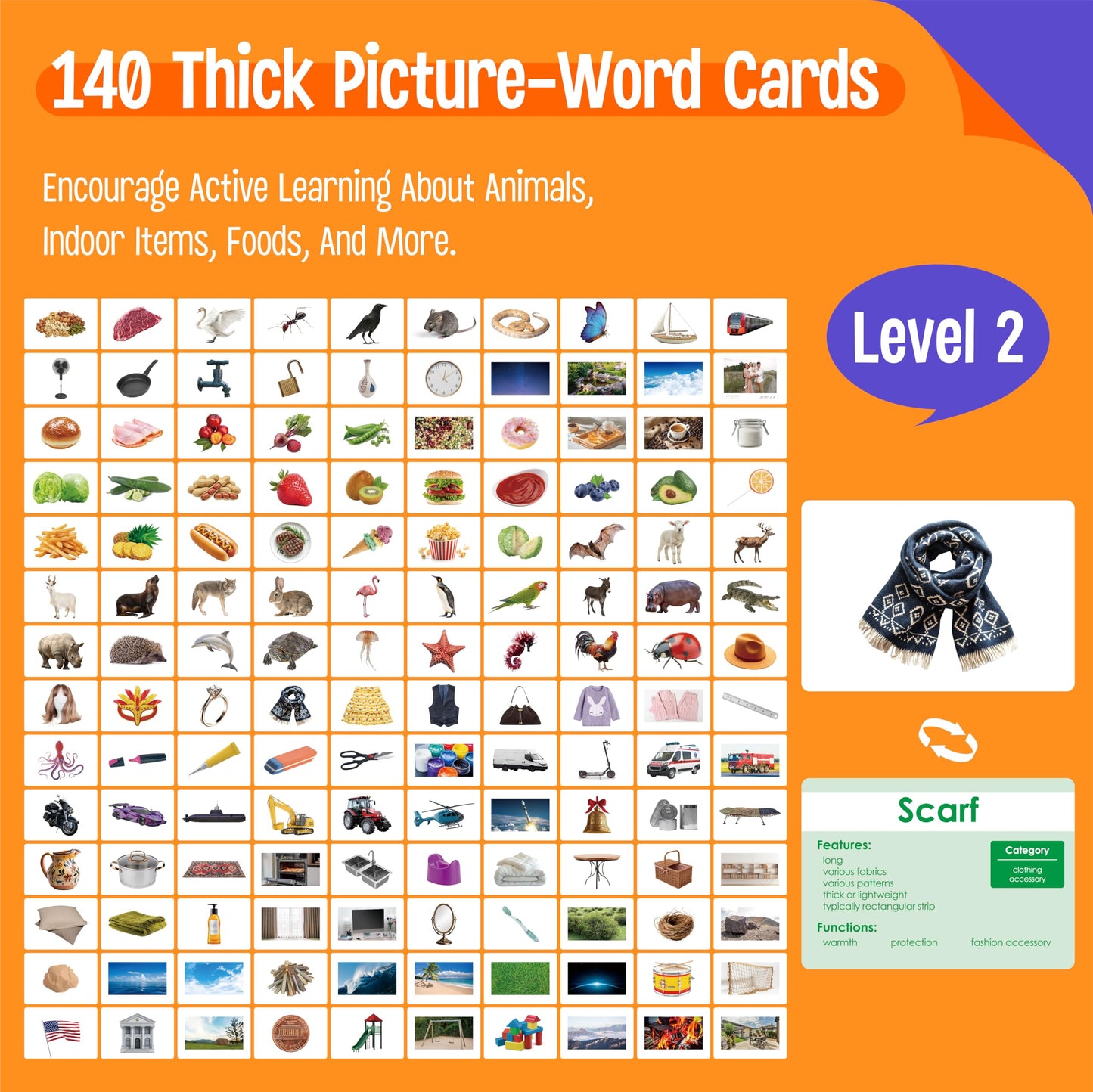 140 Noun Picture-Word Cards, Picture Flashcards Language Builder Visual Aid Speech Development Tool for Autism, ESL Teaching Material Non-Verbal Vocabulary Builder for Children, Kids, Adults (Level 2)