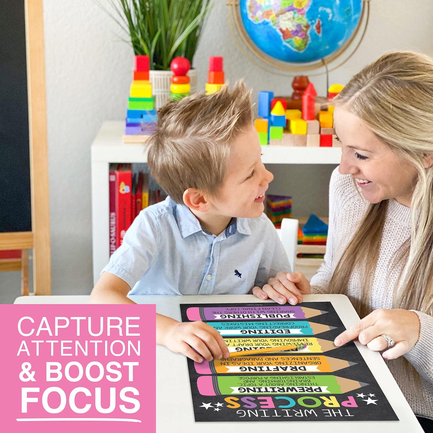 Parts of Speech Posters for Classroom Must Haves -12 Grammar Posters, Writing Process for Homeschool, Elementary & Middle School, ELA 3rd 4th & 5th Grade Teacher Must Haves, Chalkboard Classroom Decor