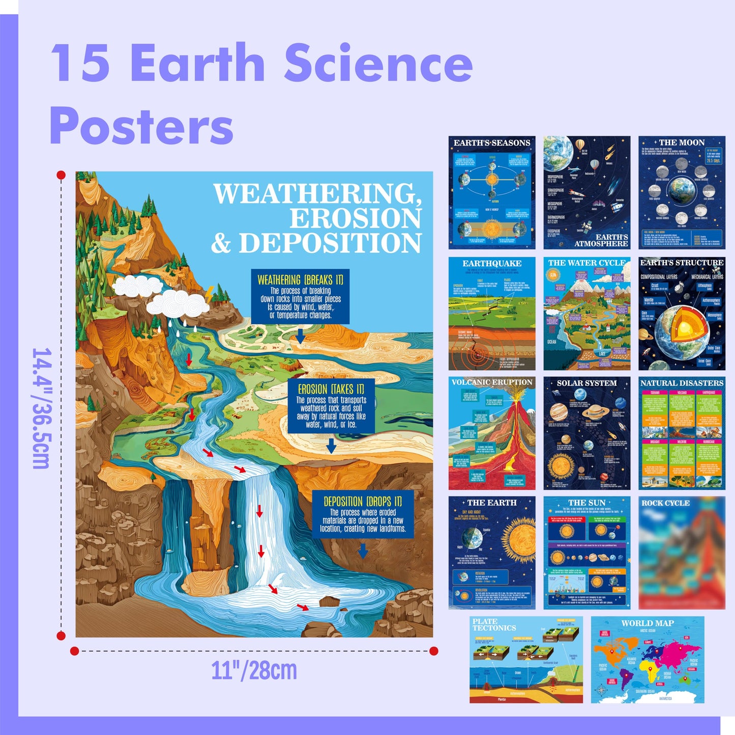 15 Pack Earth Science Posters, Thick Educational Poster Waterproof & Tearproof with PET Film, Geography Learning Chart Classroom Decor for Middle School Students, Teaching Material for Teachers