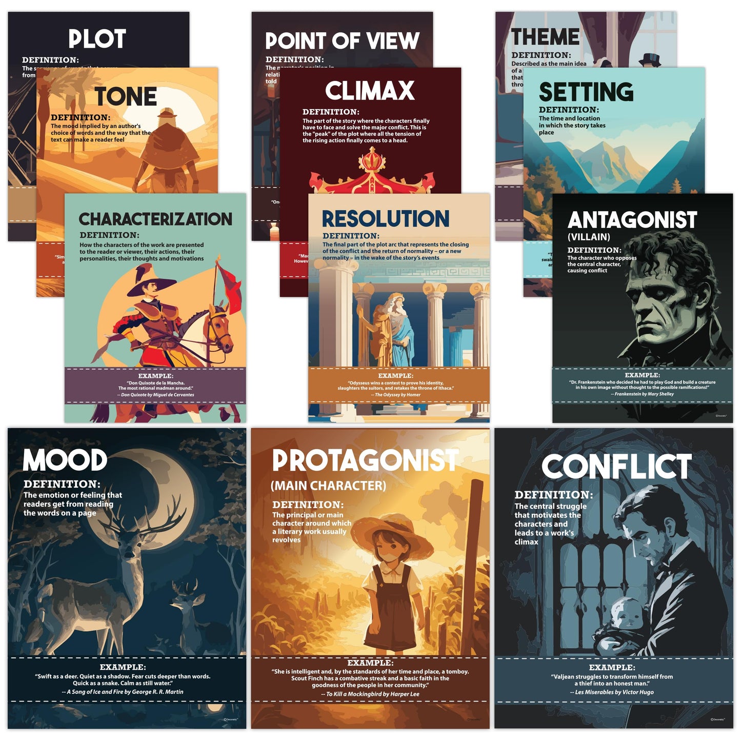 Decorably 12 Modern Literary Elements English Posters for Middle School Classroom, 11x14in Matte-Laminated ELA Learning Decor for Hallways, Bulletin Boards, Library, Home Study Room
