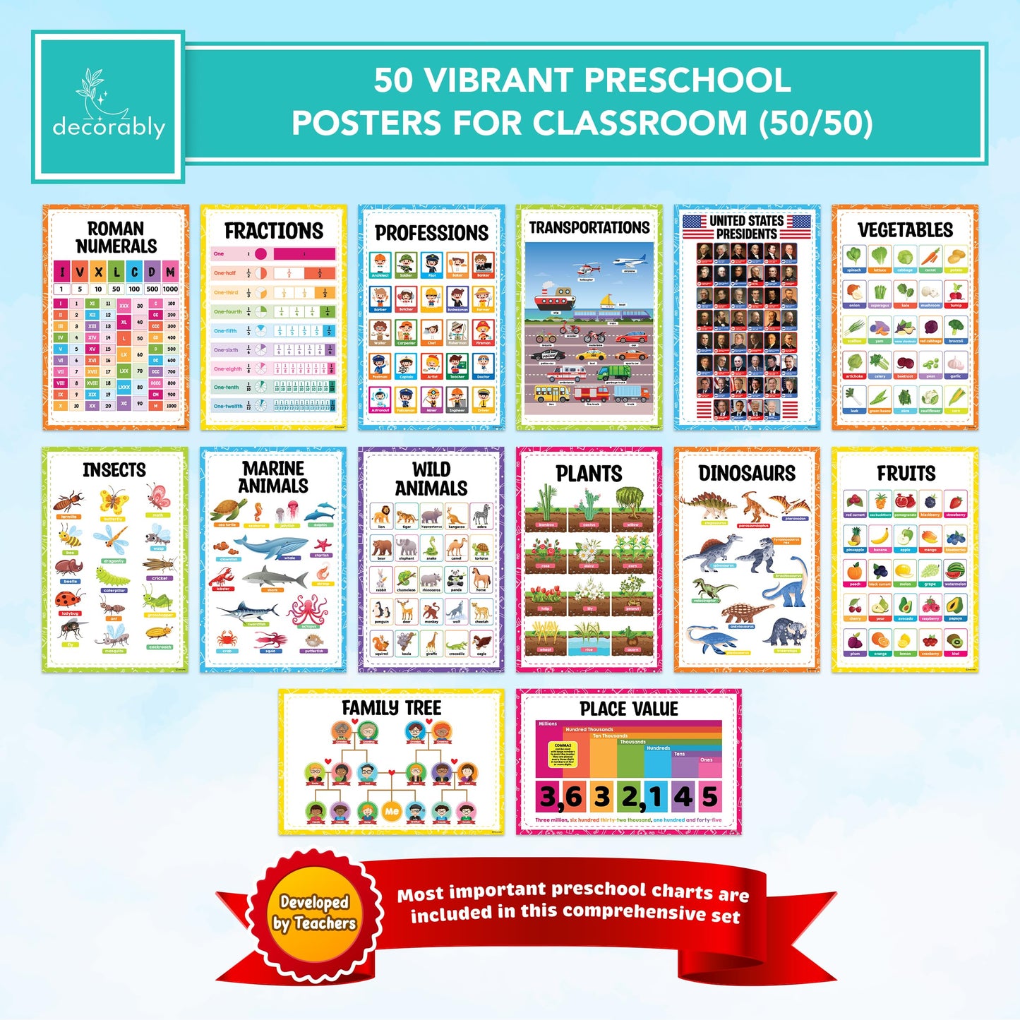 Decorably 50 Vibrant Educational Posters for Toddlers 1-3, 11x17in Matte-Laminated Classroom Decor - for School Hallways, Bulletin Boards, Home Study Room - Kindergarten, Preschool