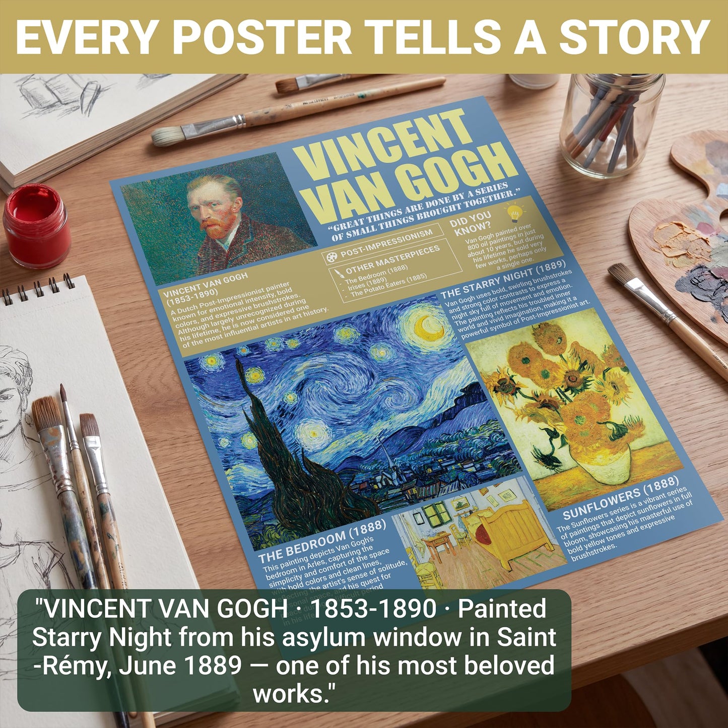 KING PRINT 16 Famous Art Posters for Classroom, Diverse Women & Men Artists Wall Art Famous Paintings, 11x14 Matte-Laminated 250gsm Van Gogh Monet Picasso Kahlo Educational Art History Print Set
