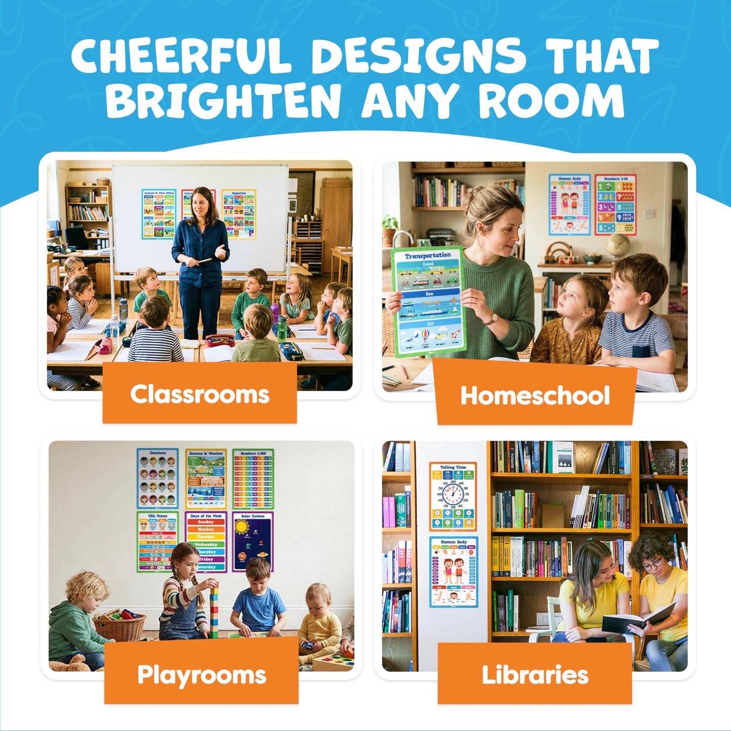 Classroom Educational Posters - 20pcs 16” x 11” - Teacher Classroom Must Haves Supplies Essentials - ABC Alphabet Poster School Supplies - Elementary Kindergarten Preschool Learning Activities