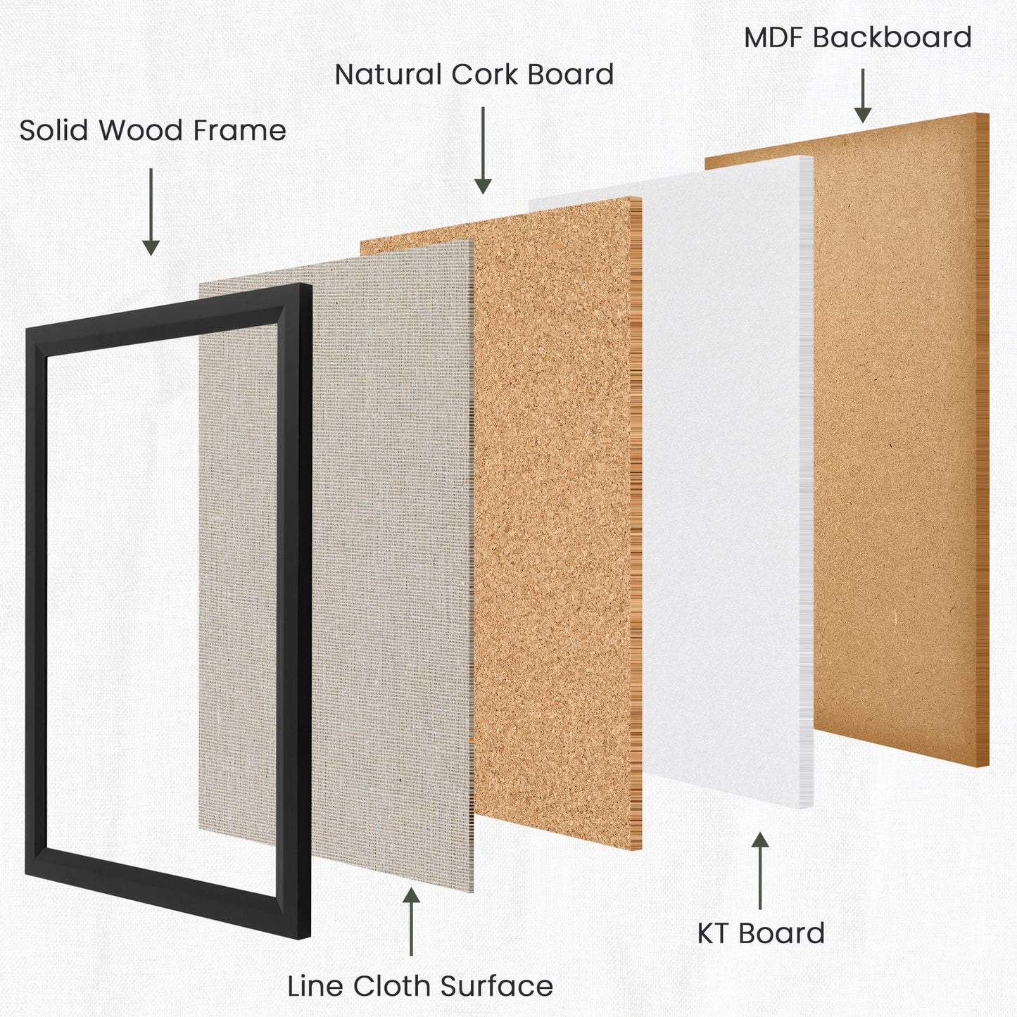 Bulletin Board Cork Board with Linen, 100% Wood Framed 18" x 24" Bulletin Board Decorations, Pin Boards for Walls, Wall Mounted Fabric Picture Board with 10 Pushpins for School, Home & Office, Black