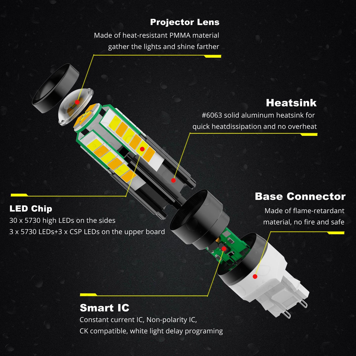 Alla Lighting 7443 Switchback LED Bulbs, Dual-Color Amber Yellow & Xenon White, T20 7443 7444, Model Alla-7443-5730+1616