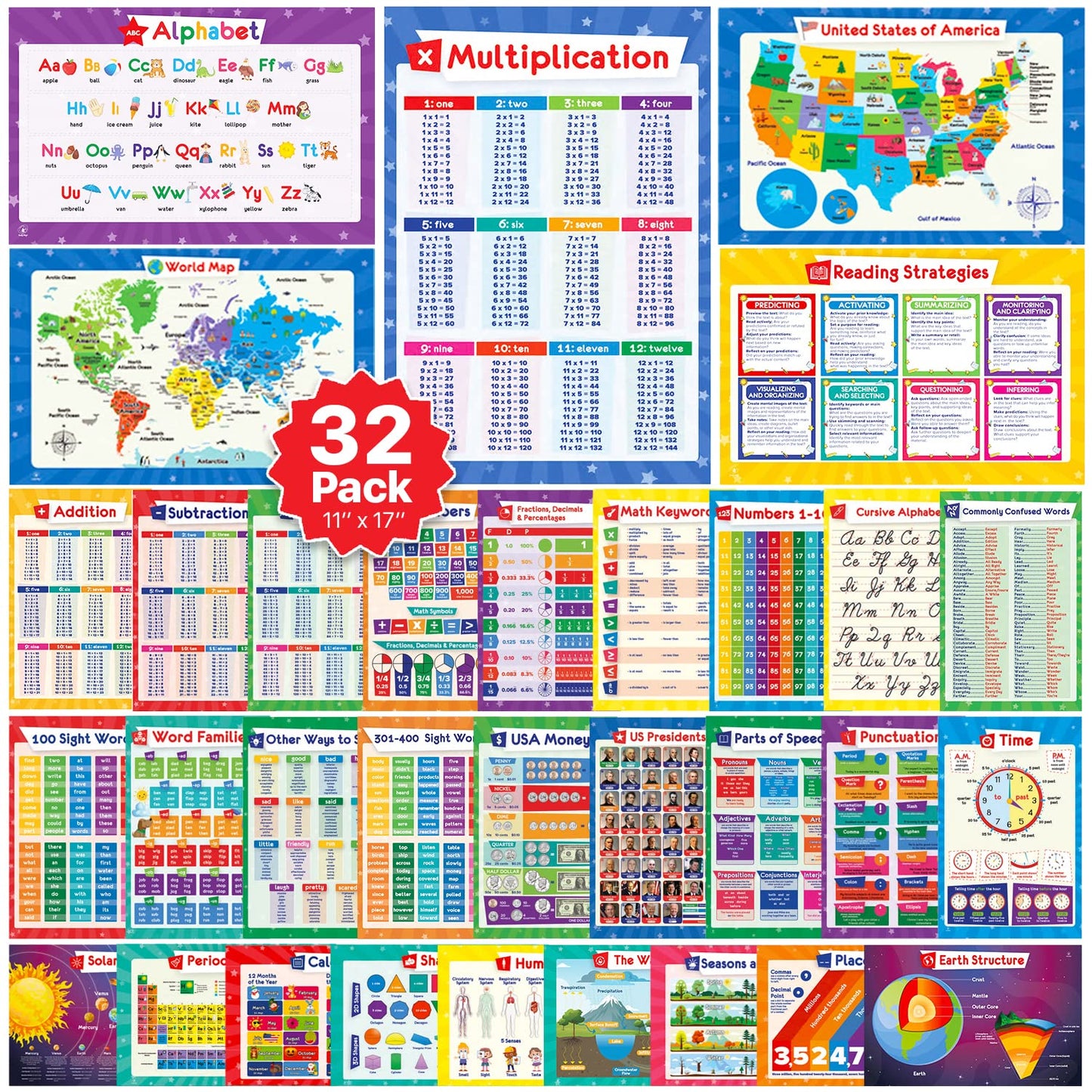 32 Set of 59 Educational Posters for Kids - Alphabet Chart, Periodic Table, USA, World Map, Multiplication Charts, Science Posters, Division Chart, Calendar, Sight Words, Homeschool Supplies - 17x11