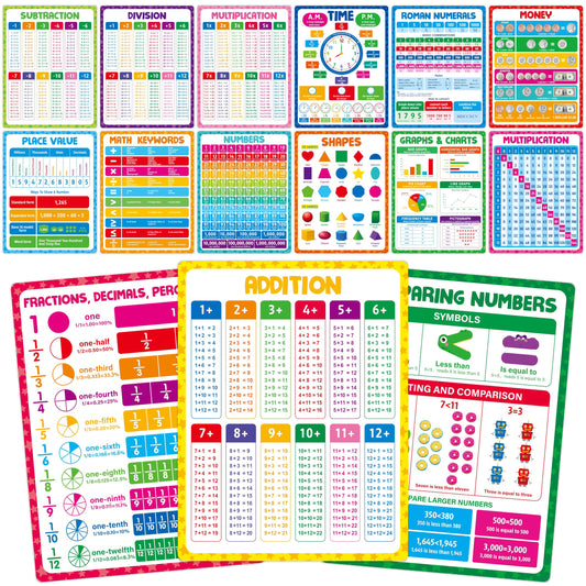 15 Packs Math Posters, Thick Elementary Math Chart Waterproof & Tear Proof with PET Film, Early Learning Poster Multiplication Table Educational Posters for Kindergarten Preschool Toddlers (14.5”x11”)